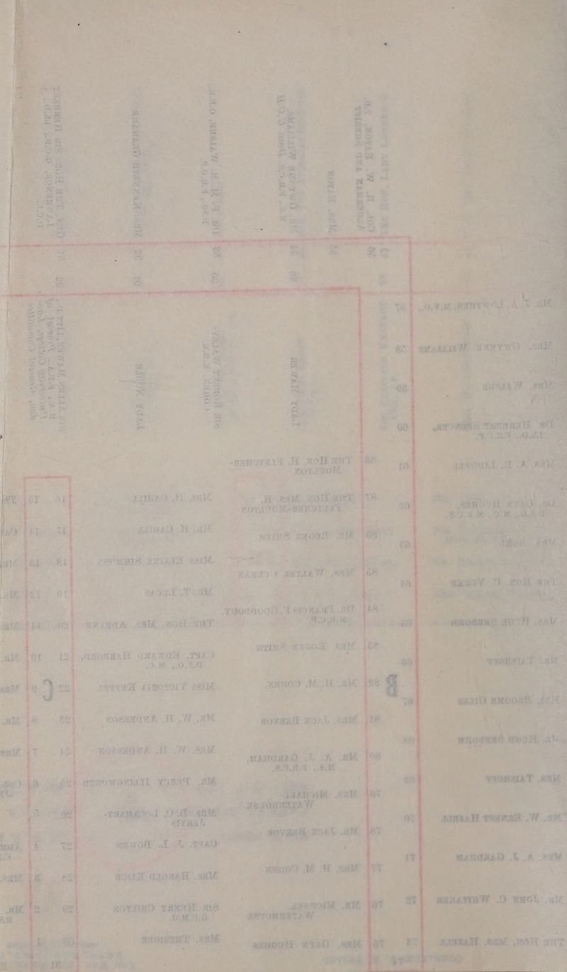 ae Ma ie ss) i See or ok &amp; ie Conky KR E sD is om. BME = EV OL I A EIEN DOE ALA Ae LILA AD ET ont _ gin Healt —- Ribot Sgt aye abate FE: aA # = » S A, dre “ AS , peOMaNe aeiAet eau. ice: eos ae * . ; ] “ 4 - ‘ re ae ‘ 4 ~! = . : = ‘ . - . bi em ie dntige a os ; a bas, i . 7 Ue fEE S| qy8, | e. : ae lor 2) .adonasH axanat tae) | ‘ et OM 0.2 ese fa Yes) satraH arsoror' eek. we |e 8Sh eokntaeA A.W AM Hoewmaek OW 2AM