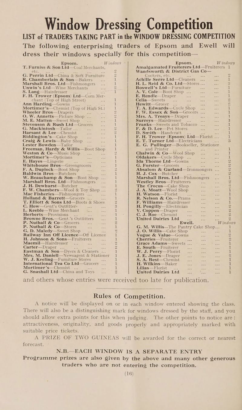 Epsom. T. Furniss &amp; Son Ltd—Coal Merchants, Bra. G. Perrin L td— China &amp; Soft F ‘urniture R. Chamberlain &amp; Son—Bakers Marshall Bros. Ltd—Fishmongers Unwin’s Ltd—Wine Merchants S. Lang—Hairdresser .. F. H. Trower (Epsom) Ltd—Corn Mer- chant (Top of High Street) Ann Harding—Gowns “2 Mortimer’s—Chemist (Top of High St.) ) Wheeler Bros—Drapers eA F O. W. Annetts—Picture Shop ... M. E. Matten—-Sweet Shop Se Stevenson &amp; Rush Ltd—Grocers G. Mackintosh—Tailor ... Harsant &amp; Lee—Chemist Riddington’s—Cake Shop Craig &amp; Lewis—Baby Shop Lester Bowden— Tailor Freeman, Hardy &amp; Willis—Boot Shop Weston &amp; Co—Music Shop Mortimer’s—Opticians E. Hayes—Lingerie : Whitehouse Bros—Gree ngroce rs F. A. Duplock—Boot Shop Baldwin Bros—Butchers re W. Beauchamp &amp; Son—Boot ‘Shop aa Marshal! Bros. Ltd—Fishmongers J. H. Dewhurst—Butcher : F. W. Chambers—Wool &amp; Toy Shop . Mac Fisheries—Fishmongers ... Holland &amp; Barrett—Grocers oe T. Elliott &amp; Sons Ltd—Boots &amp; Shoe: Ss Cc. How—Gent’s Outfitter: : L. Keeble—Wine Merchant Herberts— Provisions ; Browne Bros.—Gent.’s Outfitters P. Nuthall &amp; Co—Grocers e Nuthall &amp; Co—Stores . D. Maledy—Sweet Shop Rae Inn Off Licence—Off Licence H. Johnson &amp; Sons—Fruiterers Maemil— Hairdresser an Carter—Draper he Eastman &amp; Son—Dyers 5 &amp; Cle: eaners ... W. J. Keeling—Furniture Stores se International Tea Co Ltd—Grocers ... Mortimer’s—Chemist G. Snashall Ltd—China and Toys reloee bo bo oe ee ee ee ee a ee ee ee ON el el ol Oo el el Oe Oe Epsom. Wandsworth &amp; District Gas Co— Cookers, ete. Achille Serre Ltd—Cle ane rs - H. L. Reid &amp; Co. Ltd—Stores... Boswell’s Ltd—Furniture A. V. Cole—Boot Shop Bs a E. Rendle—Draper Celia—Sweets : Hewitt—Grocer ... T. A. Edwards—Cycle Shop a F. W. Essex &amp; Son—Grocers ... Mrs. A. Treays— Draper Surreys— Hairdresser Franks—Sweets and Tobacco F. &amp; D. Lee—Pet Stores D. Smith—Handcraft .. F. H. Trower (Epsom) Ltd E. T. .Turner Ltd Biase and Printer ... Chalwin &amp; Co—Wool Shop Oldakers—Cycle Shop Ida Thorne Ltd—Gowns G. Forster—Grocers H. J. Cox—Butcher ; Marshall Bros. Ltd—F ishmonge ers Westley Bros—Fruiterers The Crocus—Cake Shop Wool rhino H. Watson—F lorist : R. Nelson &amp; Co.—Prams F. Williams— Hairdresser H. Pengilly—Electrician V. Coppen—Draper Cc. J. Roe—Chemist United Dairies Ltd ee Ewell. G. M. Willis—The Pantry Cake Apres - J. O. Willis—Cake Shop Vogue &amp; Value—Gowns Cherries—Fruiterer eae Grace Adams—Sweets ... E. South—Fruiterer W. J. Perry—Florist J. E. Jones—Draper S. A. Best—Chemist H. Wilkins—Baker Lilias—Florist F United Dairies Ltd attractiveness, originality, suitable price tickets. A PRIZE forecast. 1 TE all cll oe ell on eel el coll 0k oD el eel el NPNNNWN Ree eS” NNNN HR RIO . ~ bd ed pe ee PO RE RS PO &amp; a