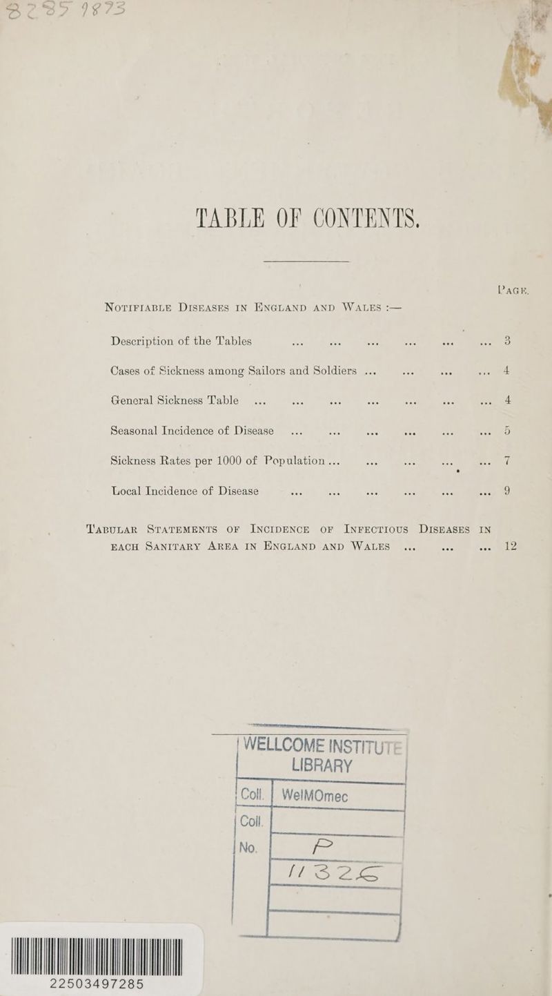 TABLE OF CONTENTS. PAGE. NOTIFIABLE DISEASES IN ENGLAND AND WALES :— Description of the Tables 5] Cases of Sickness among Sailors and Soldiers ... es ae a! General Sickness Table... Pee er A ae pad eke ee ae Seasonal Incidence of Disease... re Mee ees =e ora Sickness Rates per 1000 of Population... aoe + es oe. a Local Incidence of Disease eee ea aT ae can ey ee TABULAR STATEMENTS OF INCIDENCE OF INFECTIOUS DISEASES IN EACH SANITARY AREA IN ENGLAND AND WALES... bp he ase: Mee ~~ | WELLCOME INSTITUTE. AIIM 22503497285