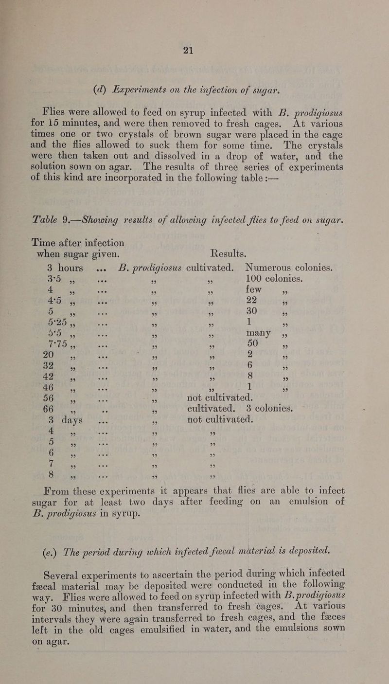 (d) Experiments on the infection of sugar. Flies were allowed to feed on syrup infected with B. prodigiosus for 15 minutes, and were then removed to fresh cages. At various times one or two crystals of brown sugar were placed in the cage and the flies allowed to suck them for some time. The crystals were then taken out and dissolved in a drop of water, and the solution sown on agar. The results of three series of experiments of this kind are incorporated in the following table :— Table 9.—Showing results of allowing infected flies to feed on sugar. Time after infection when sugar given. Results. 3 hours ... 8B. prodigiosus cultivated. Numerous colonies. ole 5 “e 100 colonies. f 33 See 99 99 few 99 4°55, 39 99 22 99 5 29 99 29 30 99 O25 4, . >» %9 oO 99 99 99 many 33 C75 99 be) 99 50 99 en f pal -ulissprrinty ¢ 32 99 ” 9 6 29 42 39 ” ” 8 9 46 ” “58 29 9 Sa 29 ERY 55 se if not cultivated. Eis ioe * 4 cultivated. 3 colonies. eye... Se not cultivated. 4 39 39 99 5 39 95 99 6 99 39 93 7 39 99 bib) 8 From these experiments it appears that flies are able to infect sugar for at least two days after feeding on an emulsion of B. prodigiosus in syrup. (e.) The period during which infected fecal material is deposited. Several experiments to ascertain the period during which infected fecal material may be deposited were conducted in the following way. Flies were allowed to feed on syrup infected with B. prodigzosus for 30 minutes, and then transferred to fresh cages. At various intervals they were again transferred to fresh cages, and the feces left in the old cages emulsified in water, and the emulsions sown on agar.