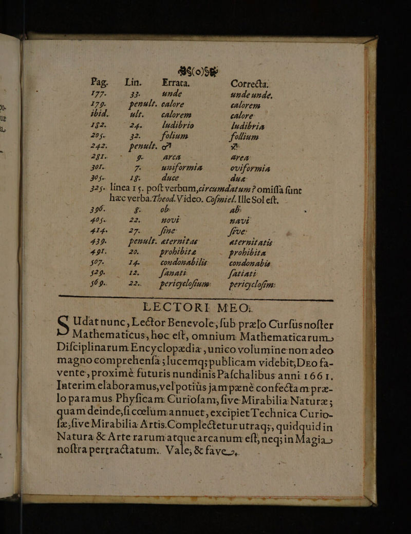 Pag. 177. 17. ibid. $2. 2b j.. 242, 241. gor. 36j- 3 unde penult. calore ult. — calorem 24. ludibrio 32 0 folium penult. o 9$- | AYtA 7 umformia 1$. duce Area oviformía due 396. 40 f. 414. 439. 4 91. $07- $29. 56 9.. £ ob 22. 0v 27. . fue penult. aeternitas: 20. prohibita 14. condomabilis 12. | fanati 22. .—pericyeloftune: Ab ZAVUL Jffve: P 7124777727; prohibita condonabis fatiatt pericyclo 272 LECTORI MEO. S Udatnunc, Lector Benevole; fub prz[o Curfüsnoflter Mathematicus, hoc elt, omnium: Mathematicarum.» Difciplinarum Encyclopaedia unico volumine nom adeo magno comprehenfa; lucemq;publicam videbit;Dzo fa- vente, proximé futuris nundinis Pafchalibus anni 166 r. Iaterim elaboramus,velpotiüs jampzné confecta mpra- lo paramus Phyficam Curiofam, five-Mirabilia Natura; quam deinde;fi coelum annuet, excipiet Technica Curio- [z., five Mirabilia: Artis.Complectetur utrag;, quidquidin Natura &amp; Arterarumatquearcanum efl, neq;in Magia » noflra pertractatum.. Vale, &amp; fave.»