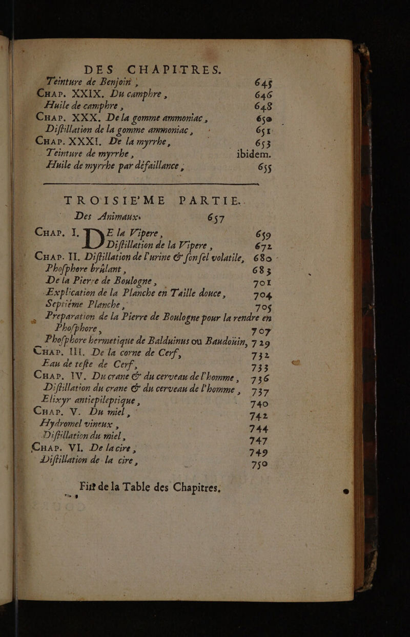 Teïnture de Benjoin, 64$ CHar. XXIX. Du camphre k 646 Æluile de camphre , 648 CHar. XXX. De la gomme ammoniac , ése Diffllation de la gomme ammoniac, : Gr CHar. XXXI. De la myrrhe, tte 653 Teinture de myrrhe, ibidem. Huile de myrrhe par défaillance , 65$ TROISIE ME PARTIE.. Des Animanx: 657 Cap. I, 12 la Vipere, 659 Diffllation de la Vipere , 672 Cuar. IT. Diffllation de l'urine &amp; fonfel volatile, 680 - Phofphore brélant, 633 De la Pierre de Boulogne, 701 ÆExplication de la Planche en Taille douce, 704 Septieme Planche, 70$ Preparation de la Pierre de Boulogne pour la rendre en Pho/phore, 707 Phofphore hermetique de Balduinus où Bandonin, 7 2 9 Cap, Il. De la corne de Cerf, 732 ÆEan de tefie de Cerf, 733 Cuar, IV. Ducrane @ du cerveau de l'homme, 236 Diféllation du crane &amp; du cerveau de l'homme , 737 Elixyr antiepileptique, 740 CHar. V. Du miel, 742 Æydromel vineux , 744 Diffllation du miel, 747 Cuar. VI De lacire, 749 Diféllation de la cire, : 750 Fist de la Table des Chapitres.