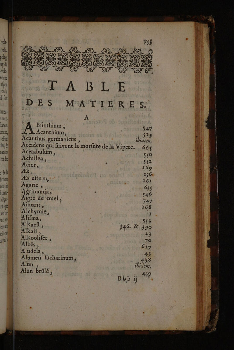 vob Volt les. y du one pri roi k il fi durer: | | sert, efon feu, &amp; patiete rendie e dek frmert ves À nat | dequr ru qi et ( pu elles (l vif! | | Bfnthium , Z À Acanthium, Acetabulum , Achillea , Acier, Æs. Æs uftum, Agaric , . rimonia » A de miel ; Aimant, Alchymie, Alifma, Alkaeft , Alkali, Alkoolifer ; Aloës , A udels, Alun , Alun brûlé, Vipere, 43 455 Bbb ji 439 eut ra Ress RE Lan RES ER TA om rt asie ae DE on are ne à am ge A Ra ce Rs ours Sa a A mm 1 rm