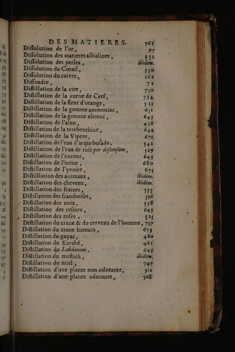 Diflolution des matreresalkalines , Diflolution des perles, Diffolution du Corail, Diflolurion du cuivre , Difloudre , | Diftillation de la cire, Diftillation de la corne de Cerf, Diftillation de la fleur d'orange, Diftillation de la gomme ammoniac, Diftillation de la gomme elemni , Diftillation de l’alun, Diftillation de la terebenthine, Diftillation de la Vipere, Diftillation de l’eau d’arquebufade, Diftillation de l’encens, Diftillation de l'urine, Diftillation de l’yvoire, Diftilllation des animaux, Diftillation des cheveux, Diftillation des fraizes , … Diftillation des framboifes, . Diftillation des noix, » Diftillation des refines, . Diftillation des rofes , 76€ 97 3 52 35S 162 71 759 734 $ 33 6i1 643 438 C4 .672 542 522 643 680 673 ibidem. ibidem. 535 536 53 643 2$ _ Diftillation du crane humain, D'ftillarion du gayac, Diftillation du Karahé, Diftillation du Labdanum , Diftillation du maftich, Diftillation du miel, Diftillation d’une plante non odotante, Diftillation d’une plante odorante, 673 480 461 643 ibidens, TRE J°Z soë