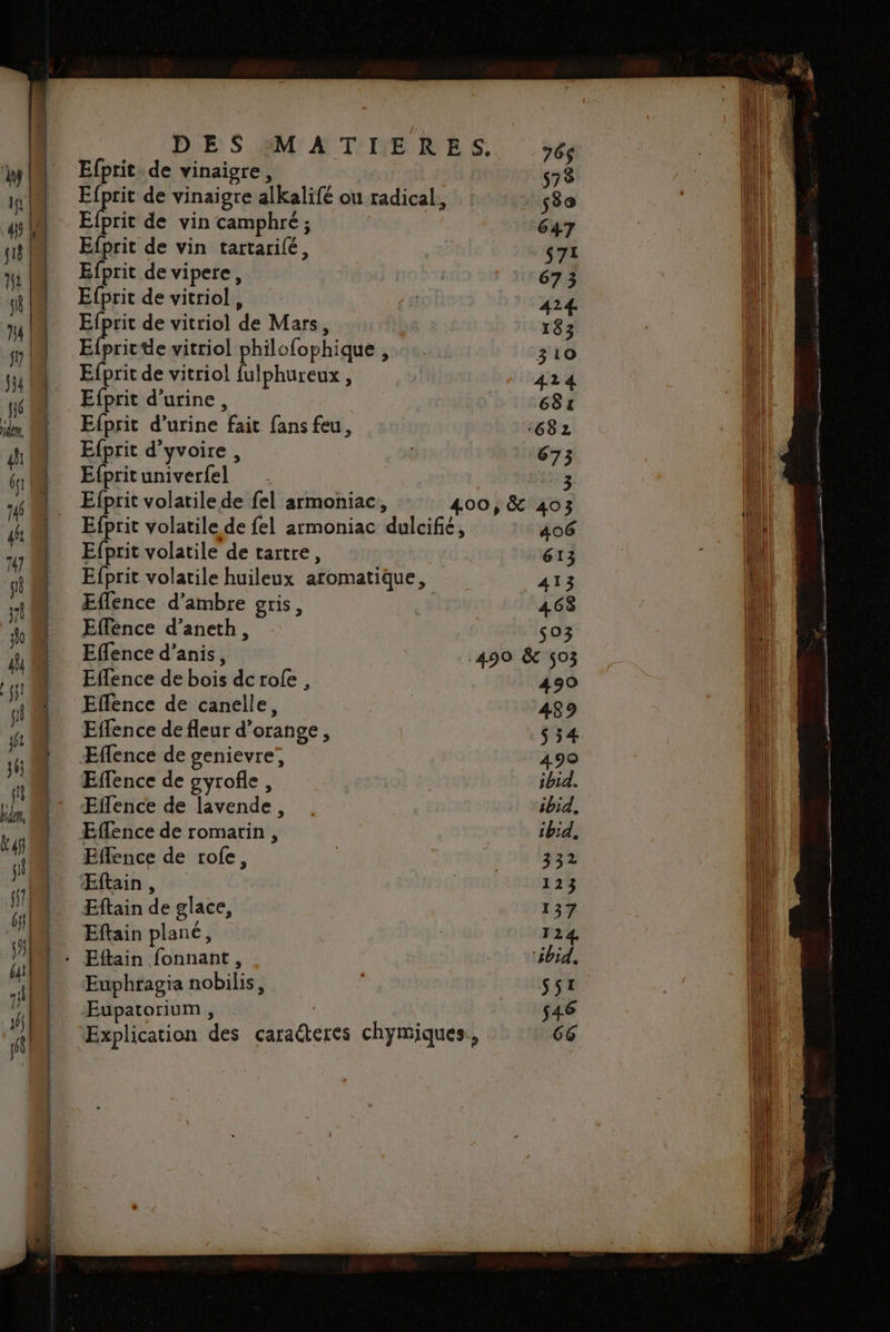 - Lu nm ae Em mm rm mm Mo - ——— Efprit de vipere, Efprit d'urine, Efprit d'yvoire , Efprit univerfel Efence d’anis, ÆEftain , Eftain de glace, Eftain plané } : Eftain fonnant, Eupatorium, SES 2 ser Lire vo rage sd ieter Eaen ram or BEN resort RRET nn nt a à le 5 omimaire (I OT ESE ntm