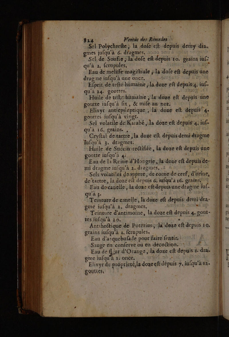 se Polychrefte; la dofe ef: depuis derny dia. gmes jufqu'à 6. dragmes, 2:10 Sel de Soufie ; la dofe eft: depiiis: 10. grains iuf= u’à 2. fcrupules. Eau de meliffe magiftrale ; la dofe eft depuis une dragme iufqu'à une once. Elprit de tefté humaine la dois eft dus 4. 2e qu'à 24. gouttes. Huile de tefte hüimaine ; la doze R depuis ‘une goutte iufqu'à fix, &amp; tie au nez; : Elixyr antiepileptique ; la: doxe eft depuis À gouttes jufqu'à vinot. Sel volatile de/Karabé ,:la doze eft depuis 4. iuf- qu à 16. Grains. P Cryftal detartre ,la dozereft depuis demi eaue Tufqu'àa 3. dragmes. Huile de Succinrectifiée, la doze eft depuis une goutte iufqu’à 4: Eau de la Reine d'Hongrie, LE doze eft depie de- mi dragme iufqu AL2. dragmes. Sels volatiles dewipere, de corne de cerf, d’ urine, de tartre, la doze eft depuis 6. sufqu’e à 16. grains Eau de éauellei, la dose che dépuis une dragme juf. qu'a 3. Teinture de'canelle, za ddr tt depuis demi dra- gme iufqu’a 2. dragmes. * Feinture d’antimoine, la doze eft Sepi 4. gout- tes iufqn'à 20. Antiheétique de Potériuss la deze eh depuis 1Q. grains iufqu’à 2. fcrupules. Eau d’arquebufade pour faire fentir. | Sauge én conferve où en «decoétion. me iufqu'a +: once. Elixyr de prôpricté, la doze ef dépuis 7. iufqu'à 12. BOULES