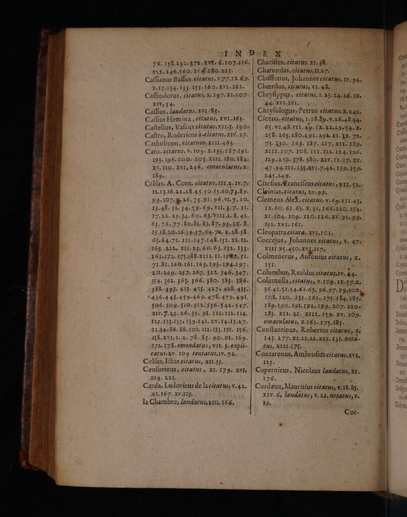 Caffianus Baffus, estatus, v.77.1X.6 9. X.If.134. 153. 15 4 160. XVI . 162. Caffiodorus, citaftts, X 197. XI.207. : XIV, $ 4. Οα[τας, Jaudatus, Xv1/8f. Caffius Hemina , c?£azus, XVI. 16. Caftellus, Vafcus e£za£us,x11.5. 190. Caftro, Rodericus à«i£atus, XIV. 27. Catholicon, czta£tta, X111. 465. Cato, citatus, V. 109. X. 133.18 7.191. 193. 196. 20 0« 203. X111. 180. 184. XY.110O. XVI, 246. €mactlatus, x. 189. C«el(us, A. Corn. cztatzs, XI1.3.: IV. 7: 11.13.16.22.28.4(.50.55.60.73.8 9. 99.107. e 26.75.91: 96. V1.7. 1Ο. 63.76. 77.80.81, 83,97, 9$. 1X. 8. 15.18.20.26.39.$7« 64. 74. X. 28.48. 63.6 4.71. II1.14.7.148.1$2. XI, I2. 163. 221, X11.23; 60. 63. 132. 133. —161:172.175498.X111. II. (89. {1 71.81. 160.161.165.193. 194.197. 11 249. 17. 267. 312. 346. 347. 388.393. 413. 415. 4379 428. 435. 436.443.4$9-469. 478. 479. 491. $06:$09. $10: $12. $36-$42. 547. ΧΙγ. 7.11. 26. 31. 9I. IIICII2. I14, 125.133.155« 139.I4I. XV. I4-15.2,7. 52.34. $6. 88. LOI. 1II. 132.151. I5 6. 1,8. XVI. 1.2. 78. 8$. 90. 91. 169. 172. 178. emendatus , v11. 3. expla- CALAUS,XV. 109 TeD2E AI MAS,IV. 7925. Cel(us, Ictas citatus, xt1.35. Ceníorinus , citAafus , XI. 179. XVI, 219. 211. Cerda, Ludovicus de lacitatus Υ.42. XL 167. XV.II$. la Ghambre, laudatus, xiu 166, Charifius, citas. X1.58. Chiffletius, Johannes citazus, 1v. g4.. Choerilus, ezta£us, v1. 48. Chryfippus , ciz42us, 1. 23.24.26. 1X« 44: XVI.16I. Chryfologus; Detrüs e£22u5, X. 242. Cicero;-etattts, 1.18.19. v.26. 48.54. 65. VI.48.VII. 49. IX: 22.1.9. «44. Χ. 258. 265. 280.2 91. 293, XI. 39. 72. 73. 130.3163. 187, 2170 XB το, ΧΙΙΙ.ΙΟ7. 108. III.122. 12 4. 1126. 129.265, 378. 380. XIY. 11.17. XY. 47:94- 111. I35.XVI.7:46.139. 159» . 145.249. Citcfius;SFrancifcus eitatgs y Υ11. $2« Cleinias, citatus, Xv.99. Clemens AleX. citatus) v.69.v11.43, Ι1Χ.6Ο. 61.63. X. 31. 166.210, 2:54. XI.IO4. IC9. 120.126. XV. 91.99. Ia ioxvIXIGI: Cleopatra cizata, xVI.1CI. Coccejus , Johannes eiza£zs, v. 47; X111.95.450. XVI.1I7, Colmenerus , Antonius citatus, X. τοι. Columbus, ARES éitAtUSN. 44. Columella, CITAS, V.09. IX«5 7. X. 36.41.51.54.61.63. 96.97.9 9.100. IO8. 120. 131. 161. 175.184.185. 159.190. Ι91.192.199. 207. 12Ο. 283. XII. 2I. XIII. 159. xv. 169. emaculatus, Χ.161. 175.185. Conftantinus, Robertus citatus, x. 14). 277. XI.21, 22, XIV. I 31. 2202 4— 145, XLII.17f. Contarenus, Ambrofids citatus; xvr, 125. Copernicus, Nicolaus laudatus, X1. 176. Cordzus, Mauritius TENA γ.18. 8r. xtv. 6. laudatus, v. 23. 20fatus, v. 19, TL] Cor-
