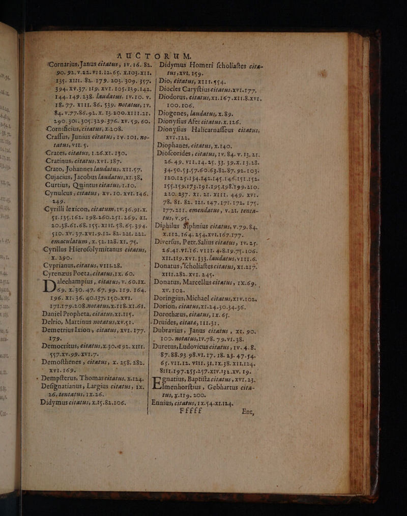 αἍτο τ 90. 92. V.12. VIL. 12. 65. X.I03.XII. 135. XIII. 82. 179. 203. 509. 357. 394. XV.37. 119. XVI. IOj. 139.142. 144.149.238. laudatus, 1v.10. v, I8. 77. XIII. 86. 520. MOIAT244, 1V. $4. V.77.86.92. X. I3.200.XIII.2I. 2,90. 301,305:329. 376. XV. $9. 60. XCornificius, cztazzs, x.208. Craffus, Junius cizatus , 1v. 101. mo- £AtHS, VII. S. Crates, cifgftus; 1.26.ΧΙ. 130. Cratinus;ciZAt us, xvi. 187. Crato, Johannes /azdatus, x11.57. Cujacius, Jacobus /auZazus,x1.38, Curtius, Quintus ci£a225, 1.10. Cynulcus , cizazus, xv. 10. ΧΥΙ. 146 2149. Cyrilli lexicon, cézatzuta, 1v. 56.91.x. $1.135$.162. 198.260.251. 269. XI. 20.38.61.68. 155. XI 11. 58. 65.394. $IO. XV. 37. XVI. 9.12. 82. 221. 222. emaculatum ,x.$2.128. XI. 7s. Cyrillus Hierofolymitanus cizazus, Cyprianus, c/fz£ 45, VIII.28. Cyrenaus Poeta, ecitatus;1x. 60. alechampius ,.citazus; v. 60.1x. Lx X.30. 47. 67. 99. 119. 164. I96. XI. 36. 4O.I37. 150.ΧΥΙ. 171.179.208.20t At tts, X. 118. XI.61. Daniel Propheta, cizatus,xt.115. Delrio, Martinus zozatus;xv.s1. DemetriusIxion, ci£a£us, xv1. 177. 179. Democritus; €i£4/25,X.30.«1 92. XIII. $57-XY-99. XVI.7. Demofthenes , citatus, x. 258.282. XVI.I69. Defignatianus , Largius citatus; 1x. 26.10DÍAIUS, IX.26. Didymus citatus; x.15.82.106. ORUM. |o £Us,XYL 159. Dio, £ifatus, xitt. 454. Diocles Caryftiuseizatusxvi.177. Diodorus, e/£2/45,x1.167 .x11.8.xv1, IOO.IO6. Diogenes, /audatus, x. 89. Dionyfius Afer citatus, x.126. Dionyfius Halicarnatfeus citatus, XVI.I22. Diophanes, eiz4tus, x.140. Diofcorides , citazus, 1v. 84. v. 13. 21. 26. 49. VII.I4. 25. 33. 39. X. 13.20. 34-5$0.53.57.60.63.82.87. 92. 103. 120.12 f.134.142.145.146.I$I.I$2« I55.159.173.I9I.195.198.199. 210. 220.237. XI. 2I. XIII. 449. XVI. 78. 81. 82. 121. 147.171. 172. 17ς. 177. 21I. €/2endAatus , v. 21. tenza- £H5, V.95. Diphilus Siphnius citazus, v.79.84. X.II2, 16 4. 254. XVL.167.177. Diveríus, Petr.Salius czta£zus, 1v. 2g. 26.4Ι.ΥΙ.16. VIII. 48.19.75. 106. Donatus ;'Ícholiaftes ciza25, x1.217. XIII.282. XVI. 245. Donatus, Marcellus eiza£us , 1x.69. XV. IO2. | Doringius, Michael eiza£us,x1v.102. Dorion, citatus,x1.24.30.34.36. Dorothzus, citatus, 1x. 65. Druides, cit222, 111.31. Dubravius, Janus citatus , xx. 90. 100. Bof AÍMu5,1V.78. 7 9. VI. 38. Duretus; Ludovicus ezzazus , 1v. 4.8. 87.88.93.98.V1. 17. 18. 23. 47.4. 6 f. VII.I2. VI1I. 31. IX. 38. XIL.I24. 8111.197.25f.257.XIV.132.XV. I9. gnatius, Baptifta czta£u5s , XVI. 23. Imenhorftius , Gebhartus czra- 115, X.119. 200. Ennius, eizafus, 1X.54.XI.124. Fffff Ent, ο f c uu ET ο ο omg ο. ο gu MM tip e e rn ia ο GIG n acit