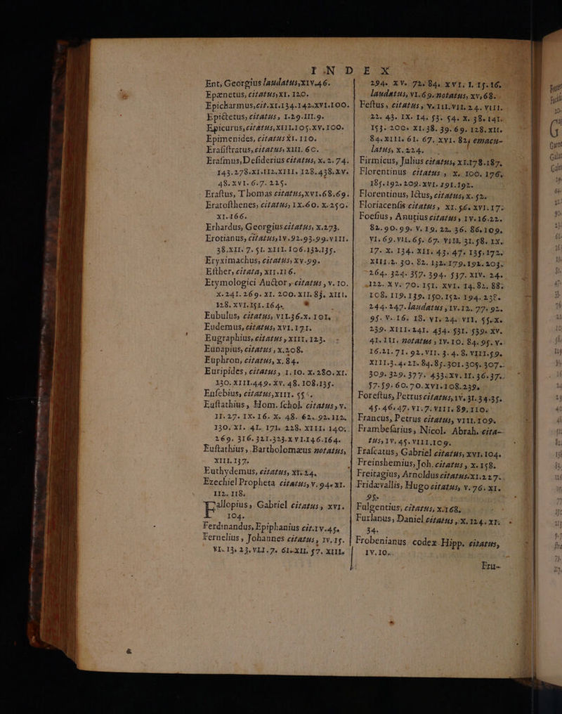 Epaenetus, c/Z2£&amp;$; X1. 120. Epicharmus,cif.xr.134.142.XVI.100. Epi&amp;tetus; citatz$, 1.29.111.9. Epicurus, cz?4t45,X111.105. XV. 100. Epimenides, citatausX1. 110. Erafiftratus,ez£2£u5; XMI. 6C. Erafmus,D efiderius ez22£25, x. 2. 74. 145.278. XII I2.XI HH. 128.438. Xv. 48. XVI. 6.7. 215. - Eraftus, Thomas estatus,xv1.68.69. Eratofthenes, citatus; 1X.60. x.250. XI.166. Erhardus, Georgius c/£2175; x.273. Erotianus; c2£22245)1Y .92.93.9 9. V 1IT. 38.XII. 7. $1. XI11. 106.132.135. Eryximachus, ei£a£ss; Xv.99. Efther, czza£a, X11.116. Etymologici Au&amp;or , czrazus , v. 10. X. 241. 269. XI. 200. XII. 85. XIII. 128. XVI. I$1. I6 4. . Eubulus, citatus, v11.36.x. 101. Eudemus, citatus, xv1.171. Eugraphius, citatus , ΧΙΙ. 123. Eupapius, czzztzs , x. 208. Fuphron, eita£us, x. 84. Euripides, eizazus, 1.10. x. 280. ΧΙ. 130. XIII.44.9. XV. 48. 108.155. Enfebius, cizazus,xii. «$5. Euftathius, Hom. fchol. citatus, v. II. 27. IX. 16. Χ. 48. .62..92. 112, 269. 316. 321.323.X Y LI4 6.164. XI11. 137. Euthydemus, ezzz£us, ΧΙ. 24. Ezechiel Propheta citazus, v. 949 XI. 111. 118. Έρις, Gabriel citus , xvi. 104. Ferdinandus, Epiphanius ciz.1y.45, Fernelius , Johannes CILAZUS , TV. 18. YI.13» 23, VLI 7. GIeXIL £7. XIII laudatus, v1.69.notatus, χν, 68. Feftus , citatus , v. 111. vix. 2. 4.. VIII. 22, 45. ΙΧ. I4. $3. $4. X. 18. 141. 153. 20€. XI. 38. 39. 69. 128. ΧΙ. 84. XIII. 61. 67, xv1. 824 emacu- latus, x i54. 3. tu Firmicus, Julius citatus, x1.378.187. Florentinus citatus , x. 1o0. 176, 185.192. 209. XVI. 291.192. Florentinus, I&amp;us, cizzzus; x. $2; Floriacenfis citatus, xx. sé. XVI.17: Foefius , Anutius cita£us , 1y.16.22. 82.90.99. V. 19. 22, 36. 86.109. YI. 69. V11. 65. 67. YII, 31. 8. 1X. 17. X. 134. XII. 43. 47. 135.172. XIII.2. 30. $2. 132.179.192. 203. 164. 124: 337. 394. 537. XIV. 24 122. X V. 70. 151. XVI. 14.82. 88. 1058, 119. 149. 150. I52. 194. 2359 244.247. laudatus y 1Υ.12. 77. 92. 9$. V-.16. 18. VI. 24. VII, $$.X. 239. XIII 241. 434. $31. $39. XV. 41. IV, Z0f ALIUS 3 YY- 10. 84.95. Y. 16.31.71. 92. VII. 3. 4. 8. VIII.$9. X111,3.4« 21. 84.85. 301.305. 307.. 309. 329. 327. 433.XY. 11. 36.37. )7.59. 60.70. XV1.108.239, Foreftus; Petruscizazus,1v, 31. 34.3. 4.46. 47. VI. 7. VIII. 9, 11ος Frambefarius, Nicol. Abrah. cita 2155 1V. 45. VILI.IO. Fraícatus ,-Gabriel cizazus, xv1. 104. Freinshemius, Joh. CH ATUS , X. 158. Frei tagius, Arnoldus cifazus.x1.2.2 v d 9$. Fulgentius; citatus, x.168, Furlanus, Daniel ciza225 ,. x. 124. XI; 34- | Frobenianus. codex. Hipp. £ilAtUS, 1V. I0...