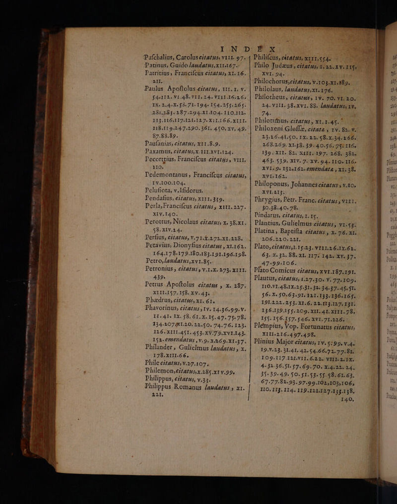 Pafchalius, Carolus eztatus: v111. 97. - Patinus, Guido laudatus, ΧΙΙ.Ι67. Patritius; Francifcus ciz2245, x1. 16. 21]. Paulus Apoftolus eizazus, 111. x. v. $4«1I2. V1.48. VI I. 24. VILI.I6.2 6. IX. 2.4.X. $3. 71-194« 154.255. 26 f. 281.283.287.294.X1/10 4. I1O.II2. 113.116.117.121. 127. X1I.16 6, XIII. I18.11 9.247.290. 361. 450. XY. 49. 87.88.89. Paufanias; eitazus, x11.8.9. Paxamus, cz£a£t5,X.111.XVI.124. Peccettius; Francifcus ezta£gs, vii1. 110. Pedemontanus , Francifcus czzatus, IV.100.104. Pelufiota, v.lfidorus. Pendafius, eztazus, x111. 339. Perla; Francifcus ezzatzus , x1t1. 227. XIY.I40. Perottus, Nicolaus eizazzs; x. 38.x1. $8. XIV.2.4. Perfius, cizatus, Y.7 1.X.272.X1.228. Petavius, Dionyfius czzazzs , ΧΙ.Ι62.. 164.178.179.180.183.191.196.198. Petro,Jaudatus,xv1.85. Petronius , cztatus , Υ.Ι.Χ. 273. Χ1Ι1. 439. Petrus Apoftolus cizatus , x. 287. XIII.I157.158. XV. 43. Phadrus, ctatzzs, x1. 61. Phavorinus, ciza245, 1v. 14.36.99. v. II. 41. IX. 8. 61. X. 15.47. 75. 78. 134.207 4ΚΙ.20Ο. 22,50. 74.76. 123. I26. XI11.451. 453. XV.79.XV1.143. I52.0/302HAtUs , v. 9. X.169.X1.37. Philander , Gulielmus Jaudatus , x. 178.XIII.66. Phile citatus, v.27.107. Philemon,ezzazus x.285.x1 v.99. Philippus, eztzzus, Y.33. Philippus Romanus /audatus , χι. 221. EEOX Philifcus, cétatus, x11.554. Philo Tudzus , citatus, 1. 22. x v. 11$» XVI. 94. Philochorus;citatus, v.103.x1.389. Pbhilolaus, laudatus,xt. 176. Philotheus , eitatsm , 1v. 70. YI. 20. 24.VIII1. 38.xv1. 88. laudatus, xv, 74- Pbilotithus, citatus , x1. 1.45. ' Philoxeni Gloffz, cízaze , 1v. 82. v. 23.16.41.50. IX. 22. 58.x.34.266. 265.169. X38. 39. 40.56. 75. 116, 139. XII. 82. XIII. 197. 268. 382. 463. 539. XIV. 7. XY. 94. IIO. 116. XV1, 9. 132,162. e/HEndAta , X1. 38. XVI.I62. Philoponus, Johannes citazus; v.to. ΧΥΙ.211. Phrygius, Detr. Franc. eizz£zs ; VIII. 30.38.40. 78. Pindarus, eitazus, 1. 15. Plantius, Gulielmus cizazus, νι. «1. Platina, Baptifta cztazus , x. 76. xt. 206.420. 221. Plato, cíta£us,1.15.23. vt11.261X.62. 63. X. 32. 88. XI. 1177 142, xy. 37- 47-99.106. j Plato Comicus citatus, xvt.187.191. Plautus, citatus, 1.17.30. Y. 77.109. I10.VI. 48.1X.2 5.31. 32, 34.37. 45. $T. $6. X. $0.63.91. 121.133. 136.165. 191.222.253. XI. 6. 22.115.127. 131. 136.139.155. 209. XII. 4I. XIII. 78. 155. 156.157. $46. XVI. 71.226. Plémpius; Vop. Fortunatus cizatus; ΧΙΙΙ.216.4 97.498. Plinius Major eitazus; 1v. $:99. Y.4. 19.Y.23. 31.41. 42. 54.66.72. 77. 81. IO9.117.IZLVII. 6.22. VHI.2.1X. 4:32.36.51.57. 69.70. X.4.22. 24. 35-39-49. 50.51.53. $5.58. 61.63. 67.77-92.93. 97.99.102,103,106; HO. I1. 114. 112,121.127.133.138. 140.