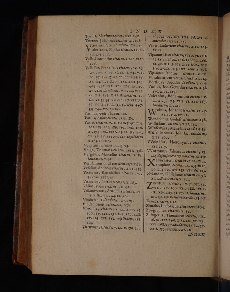 T yrius, Maximus citatus, X1.140. Tzetzes, Johannes eitatas, X1. 178. faezius, Petrus daudatus;x v1.84. V alerianus, Plinius c£4£25, 1X. $1. $7. XVI. 140. Valla,Laurentius c2£a22s,X.266.XI1II. ος, Vallefius, Francifcus ezta£us 1 v.29. 47.107. V. 98. VI. 14.10.74. VII. IO. 27. 34. $$ 65. 66. 67. VI 11. $8. ΧΙΙ. 24.31.Ιδ.172. 186. XIII.369. 464. 492. $32. XIV. I22. XY. 2Ο. Xv f. 201. Jattdatus , VIY. 44. VIII. $4. XI T. I8y« XIII. δ. J0fA7Us, 1v. 66. VI.39.54. VII. 26. 27.VILI.3I. $6. 60. XIII. 52. 33. 35.492. 497. $33. 546. Xv. 21. 25. Yarinus, vide Phavorinus. Varius, Aulus ciza£z5, x11.189. Varro, e£attts, Y.10.X.10,51.91.I124. 161. 183. 185. 189. 192. 196. 200. X1. 179. 196. XIII. 65.82, 318.475. XV. 49. 66. XVI .77. 219.explicatus X.183. ad 200. Vegetius, c2t4125 , V1.13. 73. Veiga , Thomasáciratus , x111. 338. Vergilius, Marcellus eizazzus, x. 82. laudatus, v..9s. Verulamius, Fr.Baco czzatus,xív.89. Vefalius, Andreas cztazus , x111. 453. Vi&amp;torius, Benedi&amp;tus catus , vi. (14.66, VIII.43. Viétorius , Petrus ciz2z25, x. 193. Vidius, Vidus citatus, ντ]. 42. Villanovanus,; Arnoldus CUALHS, 1v. I4. V. 80. VII. 24. XI. 90, Vindicianus , /audatus, xvi. 9s. Vindanionius, ezzazus, x. 155; Virgilius, &amp;itazus, v. 42. x. 11. 45. 100.189. X111. I91.243. 377. 448. XV. 114. XVI. 113. explicazus,xy1. 114. Vitruvius , eitAtus, v. 3,6. x.178. 187, XV. $1. | Ylpianus Ié&amp;us ezzazus, v. το. 71. YII, 25:1X.22. X.102.196. 198.222, 2,66. XI. 46. XII. 3. 162. XE 1. 206; 207. 319. XV.24. 105. I07. Zent, X. 198. Vipianus Rhetor , eus, v. 10. Vocabularium vetus;citatz, x1. 125. Vorftius ; Adolfüs /audazus, v. 4. Voflius, Joh. Gerardus citatus, κ.28. i39 κιν 1x4 Vulcanius , Bonaventura citatusyx. )2. XI. 58. 75. XIII, 58. ΧΥΙ. 163. lasidatus, X. 141. alus, Johanneseitatus 1x.47. XIII. I$4. XVI. 14. i; W'endelin us, Godefr.citatusx1.198, Wllichius, czza£z5, xt11. 21j. Winfemius , Menelaus laud.1.3.32. Witlenbachius , Joh. Iac. Zaudatus, XI1Í/£67, VVolphius , Hieronymus eitatus, ΗΤΟ. VVottonus, Edoardus citatus , xr; 225. defen[us,v.107.20tatusX1.1g0 CD OCTates , 6222245 , 1.22. XI.2. b. ioi CITATHS , X, 235.XI II 90.124.150. XVI 139.159. 160.223. Xylander, Gulielmus οὐ, v; 9L X1, 228. 011415, X: 232. acutus, εἰ, l1V.3I. VII. $25 Mis. 97. 100. ΧΙΙ. 188. XIII. 4982. XIV.2.27.52.77. 81. laudatus, XIV.136.138.H01 AT HS X1V.82..93. 141. Zeno, citatus, 1.22. Zimalia, Ludovicus CH ATUS XVI.IO4. Zoogtaphus, citazus, v. 82. - Zuingerus , Theodorus ελ, 1v.. 16. XI. 125. 196. X111. 2 0. XY. 155. XV1.168.197.[aMdAT us, 1v, 11. {7. ΧΙΙ £59 0f AUS, XY. 41. INDEX