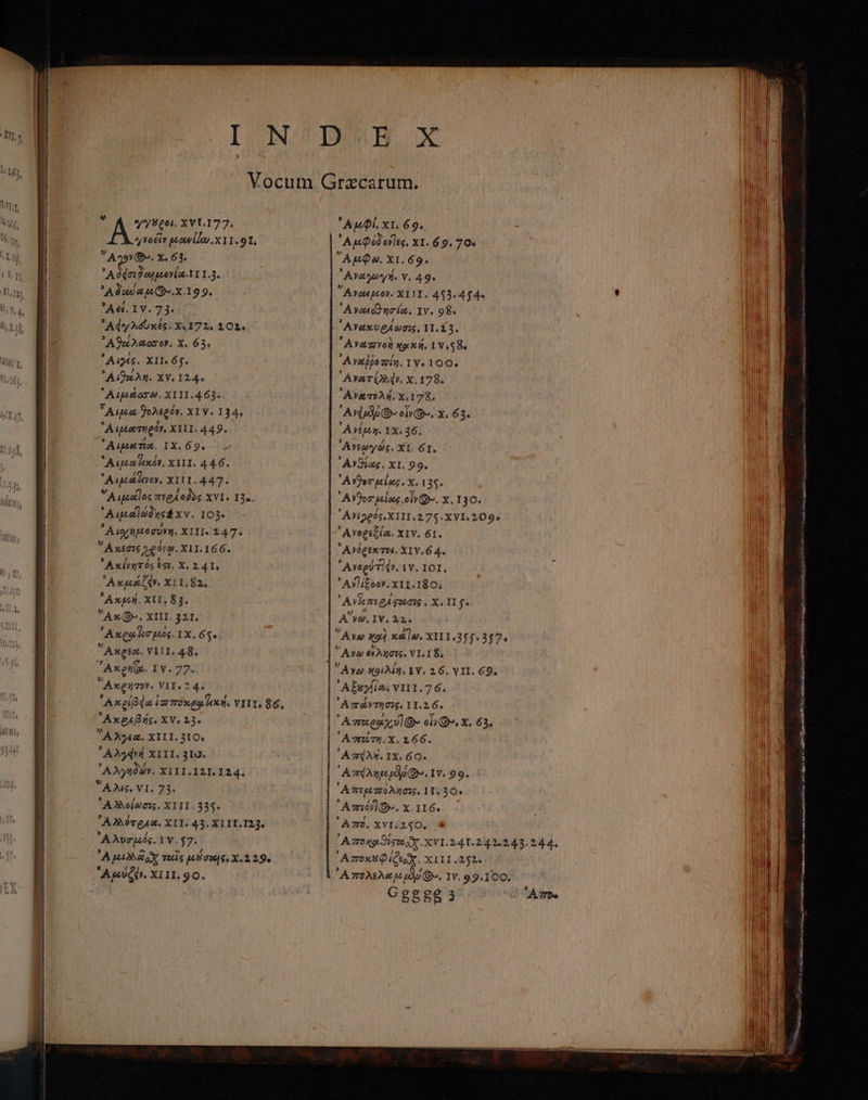 Υνοέῖν µεουνζν.ΧΙ1. 9 T,  Ago B». x. 63. 'A ddex2oupeoy(at.1 1.5, Αδιωαμεθ».χ.199. Αεί.ΙΥ. 71. ᾽Αϕγλόύυκές, X172 101.. ᾽Αθοιλασσο. X. 63. ᾽Αιγίς. XII. 6j. Αιθοέλη. XV. 124. Αιμάοσω. XI11.4 63». * Aupeot 9ολερόν. X1 V. 134, Αιματηθόν, XIII. 449. Αιματα. IX.69. 7 Αιμαζικόν, XII. 446. ΑἉιμάζνον. XIII. 447. Αιμαί]ος zt eA οδὺς XVI. [39. Αιμα]ώδηςβχν. 102. ᾽Αιχήμοσύνη. XIII« 247. Αχεσις 1 edi0. X1. 166.  AxiynTós ἔσι. X. 241. ᾽Ακμόάζφ. X11. 82. Ακμή. XU, 83.  Ax». ΧΠΙ. 121. ' Axgovhm pog. 1X. 6$» Axeta. VI1I. 48. Axe. 1Υ. 77. Axe. VII.24. Ακριβής. XV. 13. A242. XIII. 310. Αληϕνή x111. 119. ᾽Αλγηδών. ΧΙΤΙ.121.124.  AXis. VI. 73. ᾽Αλλοίώσις. XIII.335. “Ἀλλότρλα., ΧΙΙ. 43. XL ET.T23. ᾽Αλνσμός.1ν.τ7. ᾽Αμϕόδον]ες, XI. 6 9. 7ο. AuQo. X1.69. ᾽Αναγωγή. Y. 49. Ανοεμον. X111. 412.44. ᾽Ανωιο)ησίω. 1v. 98. ᾽Ανακυρωσις, 11.23. ᾽Αναπνοὴ χοκή, 1ν. 28. ᾽Αναῤῥοπίη.ΙΥ. 100. ᾽Ανωτέλλφ, X. 178. ᾽Ανατολή.χΧ.178. ᾽Ανδρ(θ» oiv». x. 63. ᾽Ανέμη. ΙΧ. 46, ᾽Ανεωγώς. X1. 61. Ανοζας, ΧΙ. 99. Ανλοσμίος. X. 138. AYJoc lote οἵν». χ. 110. ᾽Αγιλθός,ΧΙΠΙ.275.ΧΥΙ.209. ᾿Ανορεξία, XIV. 61. ᾿Ανόρεχτοι. X1Y. 6 4. ᾿Ανορύτίφ. IV. IOI. ' Avli£ooy. X11.180.; ' AVE 8A gzedis X. IIf. A ye. IV. 12.  Aya «9142. 1V. 26, VII. 69, ᾽Αξεγίίαι VI11. 7 6. ᾽᾿Απάντησις, 11.2.6. ᾽Αποροχύ](» οἵνθ».Χ. 63. ᾽Απείώτη.χ. 166. ᾽Απιλή.ΙΧ. 6Ο. ᾽Απϕλημιμορθ».1γ. 99. | ᾽Απεμαολησι». 11.29. ᾽᾿Απιό]ῶ». χ.116.. | ᾿Αποι χνι.2ςΟ. 4 ᾽Αποκεφίᾷεοχ. XL II.252. Cggg£3 ο ο ο αλ ο. ο Rn ic a RUN M rr amc ου mn igi ovt a: 0 ο iU er os ο ο E us ERN e E UB]