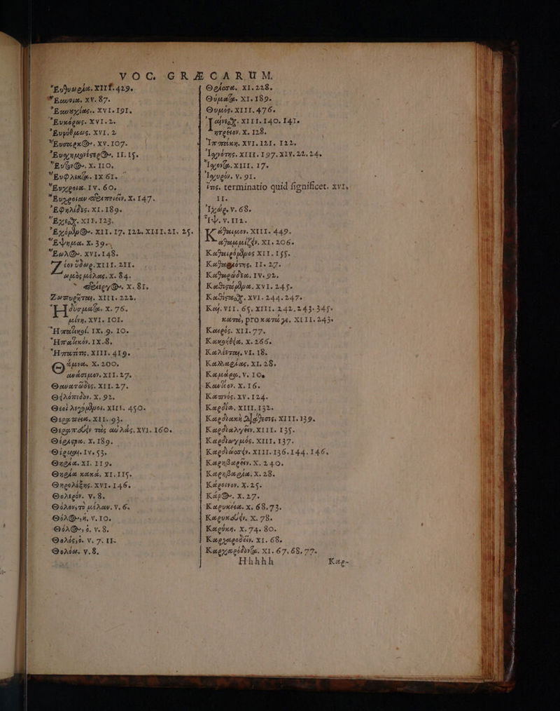 Ευθυωρλα. ΧΙ11.419. WE uox. XV. 87.  Euogxlae.. XV1. I9I. Evxógus. XVI.2. ᾿Ευρύθμως. XVI. 2 Ἐνσωρκίθ». Xv.107. Evo upartsseQ. II. 15. Rv y (O». X. 11Ο. Ευφλικῷ. X61. ^ Evx pont. 1v. 6ο.  Evagotaw Φεαποιέν, Χ. 147. ᾿Εϕηλίδς. ΧΙ.189. EXtax- X17. 123.  ExéplpO-. X11. 17. 122. XIII. 21. 25. ἛἜφψημα, X« 39 Ἕωλθν. xvI.148. 7 ὕδωρ.ΧΙ11. 211. &amp; 005 µέλας.Χ. 84.. * «X46 eo o. X. 81. Ζωσυρητου. ΧΙΙ. 222, T dve uan. XL. pa. XVI. ICI, Ἠπαίκοί. ΙΧ. 9. 10. Ἡπαζκόν.ΙΧ.8. Q μονο X. 200. aw ώσεμιο), XII. 27. Θανατῶδις, XII. 27. Q4Aézid». X.97. Θεοὶ A52jdpoi. xt t. 450. Qo aee. ΧΙΙ. 92. G:go m a τοὺς QU λώς. XY1. 160. OegAspa. X. 189. 'Oigua. Iv. $3. Θηθλα. XI. 119. [DIA T κοκώ, ΧΙ, IIS. Θηρολέξη». XVI. 146. Θολερὸ. v. 8. Θὀλον,το μέλαν. Y. 6. ΘόλΦ»,ή. Y. 10. AQ; ὁ, v. 8. Θολός;ο. V. 7. ΠΠ. Θολέω. v.8. Θθήοσα. XI.228. Θὐύμαῖ.. XI. 189. Θυμιοθ. XI1I. 476. Tana XIII.I40. I41. qTg&amp;0. X. 128. Ἱππείκη. XVI. 121. 132. Ἰφνότης, x111.197. X1V. 24.2.4. Iggy. X 1I. 17. Ἰφχυρόν. Y. 91. ins. terminatio quid fignificet. αντ. II. Ἰλιώρι v. 68. ΤΨ. v. r12. κ μμ XIII. 449. ame MAC. XI, 206. Καλκιῤόμημος X11. 15$. Καληβιότης, 11. 27. Καθνρώδεω. 1V. 93, Καδισώρβρω. XvI. 24$. Ka9isuay . XVI. 244.247. Κα. VII. 65. XIII. 242.243 34» κοτο), pro XT. γε. XIII. 2443» Καιρός. X11. 77. Κακοήθία, X. 265. Καλέεται. VI. 18. Καλλωθλας, XI, 28. Καμιάρο». V. IO. Κωτλω.χ.Ις6. Καπνός. XY . 124. Καρδα. XI1. 132. Καρδιωκὴ 2]g9:o1. X111. 139. KagotaAyen. X111. 130. Καρδωγμός. XI11, 137. Καρδώοσφν. X111. 136.144. 146. Koaengapety. X. 2.40. Καρήβαρλα.Χ.28. Κάρομον. X. 2.5. Kp». x. 27. Καρυκέα. X. 68,72. Καρυκουφ. X. 78. Καρύκη. X. 74. 80. Κωρλωροδέν. XI. 68. Kao nolo. XI. 67.68, 7. Hhhhh Καωρ- E m Ξε ΕΕ - τε : : E με Ac m EON S S me 23025- GMEUIMEMEBME Jecc/urLRNBNP RAN VE 7098 µή Ευ - et - - ο πο Mg sup nae ac LO anu deest stes ag MB esce iai RC RN Prensa [der IS HAUS IR AD^ a eda ec er mere Fu ES o πο ο ης