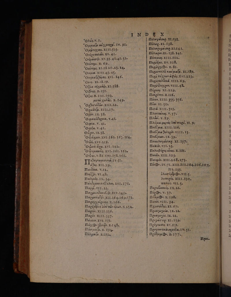 Ολός.Υ.1. O wea PE Iv. 91: Ὁμότεχνος. ΧΙΙ. 525 ᾿Ονροπολευ. XV. 4I. Ovlpaos dv. XV.3 5. 40.41: 11 *Oviex9t. Χ. 69. Ωνίσκος. X1.18.20.23. 24. Ὄνομο, XITI.43* 45» ΟνομιωΌ)ηρης. XVI. 146. Qyes. ΧΙ.Ιδ.Ι9. ᾿Οξέα σφρλάφ. x1.188. 'O Zívas. X.1jO0. O£os. X. 101.150. µετῶ χθλῆς. X. 149. Ogheédio. xii1.22. Ορμῶνοι XI LIT. Ojpoy. ΙΧ. 38. ᾿Οφακόδέρμα. v AT. Oso. V. 41. Osrda. V. 41. Oen. IX.38. Oxl/Z eov. ΧΥΙ.Ι62. 165. 164. Ὀψε, xv1.249. Oslavh 9eg. ΧΥΙ. 212. O*lopeuéis. ΧΥΙ. 161. 1625 O*Voy, v.86.xv1.158. 161. TT? αμυρώμνρη, & as. X11.99. Ποιδέια. V.IA. IIc4 Cv. v1.48. IlaAuUéós. ΙΧ. 24. Τ ών δη ρεον σόῦ τλον, XVI. 171. Ilacg. VII. 22. Ile ggoeyduo t Qv. ΧΙΥ. 14Ο) IIxgoxóz qo. XI1I.164. 169.17. ακοή qpeieuese X, 5266. Held fes xoi τῶν à ela, X. 152. IIxegtoy, X111.336. Παρόν, X111. 537* Πάσσον. XVI. 171. [oen ο Q IiavxQ» pap. X«I 49v Πέσο Υ E S530 LEO (OS. X. 193. J 7 IltAua(n. X192« Πελογώτως. ΧΙ.Τ48.. Πέλωρ. AL 138. Πελωρολάτωβ. ΧΙ.Ι41. Πέλωρον.χΙ. 138. 141. Πένομιο/. X11 I.IO2. ITgédpat. xv.108. Περᾖε ey e. Χαλ. [gases xa pearl, XI.189. Περ AU Va ὠφώς. ΧνΙ. 229. Περλσολίκά. VIII. 69, Περίψυχρον. VIII.48. IIégxej. XI. 12,9. Iia», X11I- 115.356. IIioy. ΧΙ. σοι Πιςώ. X111. 223. Πλεκταένα. Yiy74 Dn». v. 89. Πνόύμα. X111. 216. [D ta 302 gon. VIII. fis Πνόυμων. 1Χ.29. Ποικιλογάφωρ. XI. 137*. Πολλόν, VII. 297 Πολυφόρος oivoc. X. ITI. IIovéy. X11I. 103. IHovapóy. X111. 2 684273. 1124238; EMuoyópdp Gr. VII. S. λυπηβός. XII. 130, ZSAUS. VII. S. Πορνοοοσκός. 1Χ.22. ΠόρΘ». V. 37. Ich». x. 198. Ποσο», V11I. 34. I1e4ovdóys. X1. 67. Προαλωφεία. 1Χ. 22. Π ροά)ωλθο. IX. 23. Προρασωρ. X1.139. Π ϱὀγνώσας. XY. I 51. Προγνωςικἁ σημείο, Y V. ($Io ΠρόδρομΘ», X» 17 7.