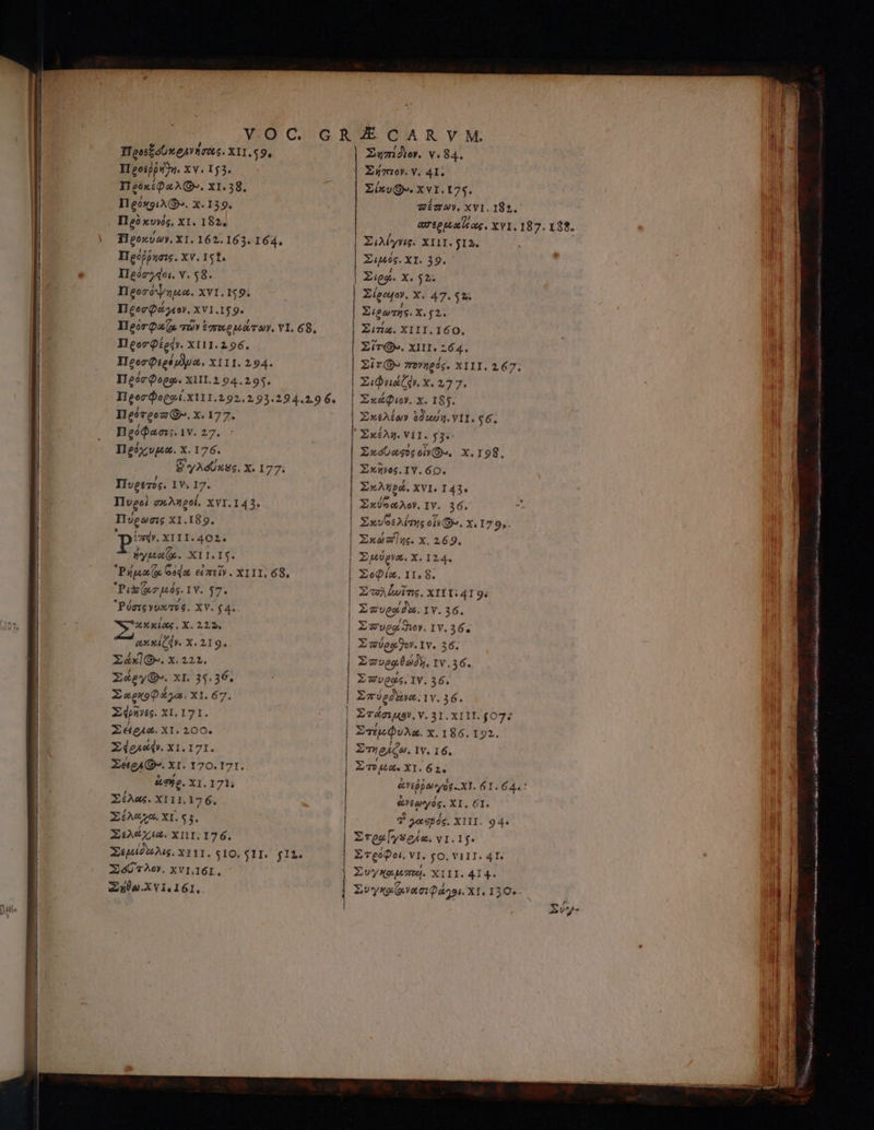 ΤΠροεξσυκθλνήσοες. ΧΙ. 59, YIIgosppu?u. Xv. 153. Ilgox£QuA(v». X1.38. I1goxoiXQ». X.139. Πρὸ κυνός. ΧΙ. 182, Tlgoxvuy. X1. 162.163. 164. Πρόῤῥησις, Xv. 151. Πρόσγήοι. v. $8. Προσόψημα. xv1.159: Πεοσφώγιον. XV1.159. Ileor Qa τὼν ἐπαρμάτων. VI. 68, Προσφέρῷ. ΧΙ11.196. Προσφερόμδμα. XIII. 294. Πρόσφορφ, ΧΙΙ]. 2 04.295. Προσφορφί' X111.292.2 92.294.496. Ileoveoz ». X«177, IHeó$ao:.1v. 27. Πρόχυμα. X. 176. S yAaUxts, X. 177. Πυρετός. 1Υ. 17. Πυροὶ σεληροί, ΧΥΙ.Ι43, Πύρώσις XI.I89. pour. yp e. XII. Ig. Pip Gad eimi». XIII. 68, Pise és. IV. $7. Pórieyuxav6. XV. $4» κακίας. X. 223. μκκιζἀν. Χ.21 9. EáxlQ-. x. 222. ΣάργΘ». XI. 35.36. Σαρκοφάλα. ΧΙ]. 67. Σάἀρήνες. ΧΙ.171. Σέίρλα. ΧΙ. 200. Σ4θλάέν, x1.171. Eee». XI. 170.171. Zum. v.84. | Σήππον. V. AI. Σίκυθ». XvI.t175. σέσων. XV1.192. ασερµαΐέας. X v1, 187. 188. Xj yrs. XI. j12. Σ,μεός. XI. 39. Zigo. X4 Σίρα/ον. X. 47. 53, Σιρωτης. Χ.{2. Σιτα. XIII.160. ZiTÓ-. XIII. 264. Zir(» πονηρός. XIII. 167. Σιφιιάζφ. x. 27 7. Σκώφιον. x. I$. Σκελέων 00:03. VII. $6. ΄Σκέλη. VII. 119 Σκόύασος οἵνθ». X.198. Σκηνος.1Υ. 6ο. Σκληδά. XVI. 143. Σκύσαλον, IV. 36, e Σκυθελίτης ον ο», X. I79,. Σκώσ]ης. Χ. 169. Σμύρνα. X. 124. Σοφία, 11, 8. Στολδοῖτι, ΧΙΙΤ:41 9. Xewveadu. IV. 36. Ezwveg wy. 1v. 36. Σσύρφθον.1γ. 36. Σσυρφθώδη, 1v.36. Σσυράς. IV. 36. Σπύρδνα. IV. 36. Στάσιμον. V. 31. XIII. $07; Σπέμφυλα, κ. 156. Το. Σπηρκζω. IV. 16. Στο s ΧΙ. 61 ^ :— ————— ος «| MR GR RR : : E zucdÉ - ^: I E » 3 - M - eite -  rad etin ttt EE ERE E Em ee ei Ei. om ὐωωάψωφημα» νο» µηφη Αλ DE Cou GE ads — κο ioa ορ AAT tun qa ἹὍ--- s am I He