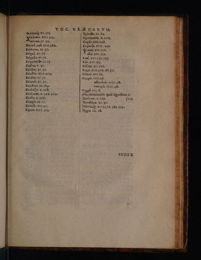 { Φωλητήρ. XI Ig. y ASSÓS. XILI.312, ολεπῶς,]γ. 5Ο. Χωλκῦ uui. XI11,389, Χώλλώνες. ΧΙ. 27. | Χάροζ. ΧΙ. 74. Xo Eis. X1. 75. ΧαρλέφερΘ».ΙΙ.Ι5. Χαὔγοδο V. 4I. Χλῶνες.χΧΙ. 27. πελιδών. XI1I.414, Χελῶνες. XI' 27. Xia». X1. 37. Χίμεθλον. XI/189. - Χλουάζω.χ.268. Χλουασής, X. 268. 269, Χλούη, X. 268. Χλωξός.ΙΧ. 17. Χολάδη. XVI.40. XeAso. X111. 323, Xeon». Iv. 84. Χρυσομανής, X. 108, Χωρευ. X111. 248. Χωρέοζε. XIII. 249. 0494. XV1.I$0. εδνή. XVI.IS2. esi. xVI.1$2. 155, Ψέω. XVI. 152, Ψόυσής, X1. 120. Ψυχή. XI.476« XY.37. Ψύλλίον. XVI. 82. Συχόόν, VIII.48. «θλοδικόν. ΥΙΙΙ. 48. σµωεχές. VIII. 48. Yse8, V11. 8. Ὠμόλμο, Y. 109. Ὠμοφάρα. ΧΙ. 9I. Ὠφελέιῶς. X111:376. 382. $39. : $!eos. 1X. 18, πμ νο is RES NERA titan TR βατ PM