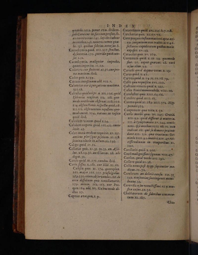 νο -- fub Cane cur in foro non proftet,ib. A2 carnivorus.i41. lapides babeat in certóro.A48. ventris tumor qua- lis. 133. quibus febrim. aceer[at. 8. Cacochymia quid. XVI. 237 fructus, dy[enteria. v7o. putridaquid cau- fet. 242. Cacothymia, emalignior — improbis, quam ünperitus. 11.29. Cadavera car fiitent.x1.50.cur pro- 2A marium.ibid. Calamitas ezr 2 purgatione maxima. ΧΙ]. 58. Calculus quid rei pr. n. xut. 106. quid l[chuvia conferat. Πλ. 118. qu0- modo uretbram obflruat.108.109. 114.obfiructionzs refpetln. quid. 97. 11.112. óbfiruentem repellens quo- modo eret. 104, natans in uefica qiiid. ibid. Calenum {21112 Quod x.24. Calidum corpori quid. v11.40. 012226 legit. 43. Calor omna modum requirit. xv. 131. amicus pleri[que pifcium. x1. 158. femina educit i2 aclum.x1. 193. Calieo quid. 1v. 92. Callarjas 425. X1. 3132.33. 21 L4 fel- ζω. 28.29.30. A2 Claritas. 28. ubi degat. 32. Cando quid. X1.171. cazdeo. ibid. Canis feffus. x. 181. eur biet. χι. 61. Caleftis quas. χι. 174. quotuplex. 162.7:4]or.166. 167. Prafulgidus. 16 9.170.0rtensobfervandus.A8é. de ortu diffidium quis conciliavuerit. 179. ?7i20Y. 162.163. €HY Ῥγο- tyon. 164. Hbi. 165. Galetzs nnde di- Gus. 27. Capnüias 4VA qd, X. ο. Carcharias quz. κα; 67.76: ; Caropiaguisinfiammationi apta.x1* 49. [anguinem von trabit.x1v.4 6. Jeéctantes cupiditatem quibus malis expofiti. xv. 43. Carnofus q42.xv. 109. Carcenum quid. x. 19.24. quomodo ffat. 16. eaput. gramat. 28. vari ufus olim. νο, Cartefii quod. dogtma vetus. x. 23i Carus quid. x. 27. Carycaquid. x. 74.75.77.78. 79. Cafei qua requifita. xv1.120. Caftrare vinum quid.x. 121. - Cafus Sraici memorabilis. vit. 10. Catulafter quis. x111.64.66. Catulire qu. x111. 65. Caumaqzid.x1.189. X111. 372. Hib- pocrat: 395, Cauponum quA 'Uita. X.$9. Caufa: szorbi qua. xv. 34$. Graciá x11.99. quid differat. à qnatevia. 111, d SymptomaAte. Xv. 144. -c0nti- nens, ibfe morbus: 111.68: 71. mom Inaicat. 68. qui fe demere praten- dAnt.xX11. 1j2. QH&amp; Cr HClAT Us Oc niada ΧΙΤΙ. 9 9.9,4ClCi,XYV. 47.7Ui- ciffitudinum in temporibus. χι. IOO. VE Cavillatio quid. x. 266. Caufi maligniffimi frenum. VIIL47. Caufon, qetid verbi xvi. 192, ! Cellére quid.x1. 38. | Cello memopo[t- Hipp. fapiemtior me- dicus. 1v. 74, Cerebrum aa delirii-canfa. xt. 35 142. Con[entiat-[uccingenti mem. brana. 55. Cerevifia αρ vetusiiffpi.v1:9.3mu- flea cujtas. xx. $6; Chaldaeorum de fideribus ερ Ρε HTC ΧΙ. 187. » Aha.