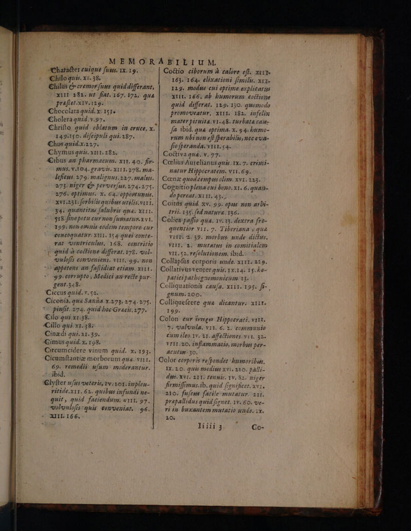 A^Chata&amp;ter cuique I IX.19. hilos. xi. 28, €hilus  eremo futs quid differant, XIII 282. 4f fiat. 167.171. QHA frafiet-x1v. 129. Chocolata quid. x. 151» Cholera q2:4. v.97. | 149.150. difeipuli μέ, 287. Chus quid.x.227. Chymus 442. x111. 282. €ibus 42 pbarmacum. xit. 40. frr- !| mts. Y O4. (γᾷ ν 5. XILI. 278. 72a- | leficus. 279. malignus.227. malus. 273. niger (ὃν perveríns.274.275. 276. Optimus. x. 64. opport untis. XVI.231 forbilis quibas utilis.vi11. | 34. quantitas [alubris apa. ΧΙ]. | - S18. fEnepotu eur mon fumatus xv, | 199. 22039 0?inia eodem tempore cur ConcoQUATHY. XIM. 154 ques conte- | γα! Uentriculus. 168. contritio | ( quid à cocfione differat. 178. vvol- | vuulofrs COD'UEDieHS. VIVI, 99. ton | appetens an faflidiat etinm. xit. | 99: corrupto , Medici am vette pur- | gent.348. [| Ciccus 2zid. v. 52. Ciconia, quà Sana. x.273. 274.275. pinfit. 274. quid boc'Gracis 177. Cilo qui.x1: 38. | Cillo q4i. x1. 18: | Cinzdi ui. x1. 39. | (imus 444. x. 198; Circumcidere vinum φή. x. 191. | Cicumftantiz morborum qua. VIT. |. 69. remedii u[nm- moderantur. | ibid. Glyfter u/us veteris, αν Yo1. inplen- ritide.xit. 62. quibus infundi ne- | Quit , quid faciendum. VIIl. 97. volulofis*quis. vonrveniat ο6. XIII. 166. Co&amp;io ciborum à calore efl. xivte 163. 164. elixationi (milis. χι]. 119. modus cui optime explicatus xtit. 166, ab. humorum. coclione quid differat. 129. 150. quomodo jromoveatur, xi11, 182. infelix mater pituita.v1.48. 1nrbata cau- {α ibid. qua optima. x. 94. bumo- rum tbi non eft [erabilis, nec eva- fio fperanda: vit. g4. Codtiva qua. v. 77. Coelius Aurelianus quas. 1x. 7. erésni- natur Hippocratem. VII.69. Coenz quodtemptus olim. xv1. 123. Coenitiof/lena cui bono. ΧΙ. 6. quan- do pereat. X111. 43. , Coitüs g5id. Xv. 99. opus non arbi- 1714. 135. fed natura. 136. Colica:paffio qua. 1v. 13. dextra fre- quentior vil. 7. Tiberiana ν qu&amp; YHT. 2. 39. 720rbus. unde. dictus. VII. 2. AUlattts ip comitialem ViI. $2. refolutionem. ibid. Collapfüs corporis szde. x111. 229. Collativus venter qi. 1x.14. 15. be- paticipatbognomonicum 13. Colliquationis cau/a. x111. 195. fi- . gnum.aioo. | Colliquefcere Φα dicantur: xiit. I99. Colon eur ἔνπερο Hippoevati. vrtt. . valvula. vii. 6. 2. cogmunio wa Iv. 2I. affectiones. vi1. 32. VIHI.20. inflammatio, vnorbsus per- ACUutiM- 30. Color cerperzs refbondet :bumovibus, IX. 20. quis medius xvi. 210. pAri- dts. XVI. 211. Zez tic. 1v. 82. niger firmiffimus.ib. quid franificet. xvi. 210. [μες facile-mutatur. 211. prapallidus quid frenet. 1ν. 60. ve- ri in buxantem mutatio unde. ix. 20; ο igo xt ο es ID κο i ο ο κ ο ο ο codon masses μμ πμ πμ Ck tan iae nni ο ο S args Va Na TRÀ