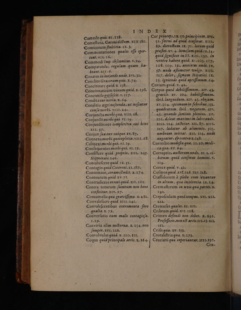 Comeftura, Catonidiclum. x11 180. )Comicorum [111 1114. 1X. 3: Commentationes 4445 effe opor- teat. N11. 16. Commodi Imp. ob[ceenitas. v. 94. Comparanda, regulam .quam ba- beant.x11. 6. Conatus £z mejendo unde. Xv. 32» Conchus Gracorum quis. X. 74. 'Concinnare quid. X. 138. Concinnaticum vízaum qnid. x.198. Concretile gypfefcit. v. 117. Conditaczr noxta. X. 64. Conditio zgri zoftenda, u£ nofcatur caufa morbi. X111. 24: Conjunéta morbi qu. v111. 68. Conjun&inerbi qui. VI. 19. X111:37. Conjux fua cur euique.xv. 87. Connexaorbi quotuplicia.v111. 68. Connexi morbi qiii. v1.19. Confequentes morbi qui, v1.19. Confiftere quid proprie. Xv1. 245. Hifpocrati. 246. i Contabefcere quid. 1x. 51. Contagio quid Ciceroni. ΧΙ. 187. Contemtor, coram illudit. χ. 274. Contentum 444. x v. 71. Contradicere error? quid. xit. 162. Contra naturam fumtum non bene conficitur. xYV. 67. Contumelia qz gravi[[rma. x« 182. Convalefccre quid. x111.241. Convale(centibus excrementa fere qualia. x. 79. Converfatio cum malis contagio[a. 1.29. Convivia olim nocturna. x. 204. 1073 femper. xv1. 228. Convolvulus quiZ. v. 110. tt11. Coquo quid principale artis. x. X6 4. Í Cor frinceps.1X. $o.principium. Xvye 52. feti ad quid. conferat. ΧΙΙΤ. 89. dierechum. ΙΧ. 71. latum quid prafet. xv. 4. liemofum quid. ix. 34. quid [ignificet in SS. ΧΙΙ. 130. in ventre babere quid. xi.-103. 107. 108. 109. 132. anxietms unde. 1v. $7- unde aflimetur uulgo. x11, 127. dolor , fignum Hepatici. 1x. 13. igniendo quid aptiffimum. 64. Corium quid. v. 4v; Corpus quod. debiliffimum. xxv. 45. gracile, xv. 104. babilifimum. ibid. Janguidum. xv. 43. obejum. xv.104. optimumin febribus. 131. quadratum. ibid. vegezum. xiv. 43. quando [εί plenius. xv. 116. doleat maxime in laborando. XIII. 124. jAcletur. xit. 87. ΧΙΙ. 127. ladatur ab Alimento. $03. umbram. mittat. ΧΙΙ. 314. unde augeatur, C contra x.148. Correctio mode[fa qua. 11. 20. medi- ca qu&. Xv. 69. Corruptio, auctorum unde, ΧΙ. 2. ci- borum. quid conferat. bomini. v. 119. Cortex quid. v. 42. Cofmos quid. xvf. 126.127. 128. Craflulorum 2 plebe cum levantur in altum , qua infolentia. 1x. 14. Cremafterum 27 vis quá partes. x. 191. Crepufculum quod temps. ΧΥΙ. 1219 249300 Cretenfes quales. x1. 110. Cribrum quid. xv1. 108. Crimen defendi non debet. Χ. 292. Profefforis non eff artis. X11.13.x11, 161. Crifis.qua. xv. 153. Crotaliftria qua. x. 273. Cruciarii qu experiantur, ΣΙΤΙ. 13€. Cru-