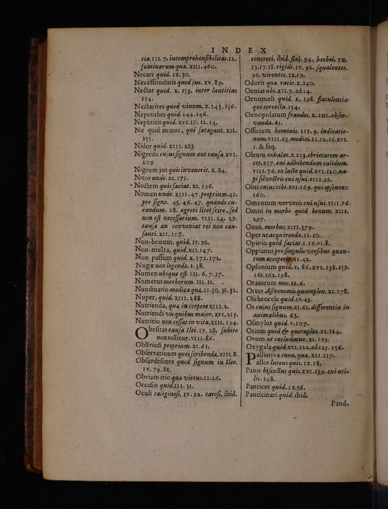 οποίας 1HA.Y1I. 7. 22c0opreben[ibilitas.12. fémmimarum qua. ΧΙΙ. 460. Necare quid. 1x. 30. Pi Neceffitudinis 4402 js. xv. 89. Ne&amp;ar quid. x. 153. inter lautitias 1j4. N eGarites quod vint. X. 145.156. Nepenthes quid. 144.146. Nephritis quid. xy1. 10. 12. 14. Ne quid minus, 444 /atagant, x11. 151. Nidor quid. x111. 383. 209 Nigrum jus quz invenerit. x. 84. Nitor 44e. χι. 171. * No&amp;em quisfaciat.xi.196.— Nomen tide. x111. 47.proprium.41. pro figno. 45. 46. 47. quando cu- randum. 28. agroti licet fcire, fed 20n eft nece[farium, v131.24. 29. cau[a am conueniat rei uon cau- fanti.xi1. 107. Non-bonum, qvid. 1v. 92. Non- multa, quid.x11.147. Non. paffum Φ 114, x. 171.172. Nuga non legenda. 1. 58. Numen ubique eff. 111. 6.7.17. Numeruszzorborurgn. 111. 11. Nundinatio zzedica 4144.11.30. 31. 32. Nutritio 07 ceffaz in vita.x1l1. 194. (ye cAu[a Ilei.1v. 28. fubito nontollitur.v1.86. Obliviofi proprius. x1.61. Obfervationes quei [cribenda.x111.8. Obfürdefcere quod. fignum. in, 1leo. Iv. 79.81. Obviam itio QUA virIHs 11:26. Occafio 444.111. 31. Oculi caliginofr. 1v. 92.. caroft. ibid. concreti. ibid. frxi. 94. berbei, 11. 13.17.18. rigidi. 1v. 91. (aualentes. 92. ViYeDEES. XX-17« Odoris qua ratio.x.140. Oenias 4b, x11.7. ad14. . Oenomeli 44d. x. 198. flatulentia: qui correcía. 154» : Oenopolarum fraudes. x. 101. obfer-- vnda. 61. Officium. bozsiziás. 111. 9. indicatio- WHWIANYII.63.2200 100 11.12, 16.XVI. . 1. &amp; feq. Mx 3 5 Oleum exbalat.x.233.ebrietatem ar-- £04,237. ομ{ Ad bibendum calidum. V111.76. ex lacte quid.xv1.110.84- pi filuesira eui ufui.v111.92. Olus cujus cibi. xv1.169. qui opfonent. I60.. Omentum vervecis cui ufui. V111.76. Omni zz morbo. quid. bonum. x1. 297. Onus, morbus.xi11.379. Opes utacquirenda.11.10.. . Opinio.q44. faciat.1.16.v1.8. Oppianus pro frmgulis oerfibus quan- Lm Acceperiiisx 1.42. | Opfonium qu14. v..86. x v1. 158,159. 161.162.198. Oratorum 7205.11. 6. | Ofmylus guid. v.107. Otium 44d. &amp; quotuplex χι. 114. Ovum.zz exclpdaztix. x1. 193. Oxygalaquidxv1.122;ad 125.156» P alliativa. CHY A, 04. XLI. 117. allor /uzeus quis. 1x.18. Danis Difcoclus quis.xv1.X39. eti utio lis. 148. Pantices 24i. 1x.56. Panticinari 254. 1bid,- Pand-