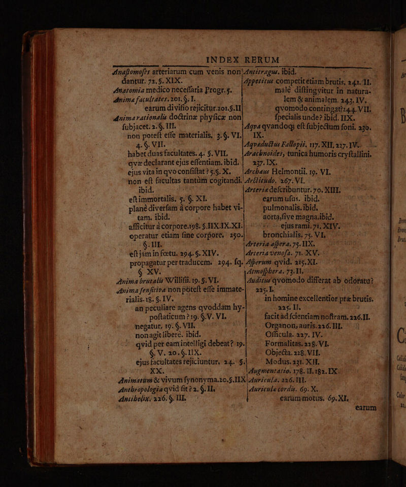 INDEX RERUM Anaflomofes arteriarum cum venis non Zntztrague. ibid. NOS we  dantur. 72, $. XIX. Appetitus competit étiam brutis, 24.1. 1I. (Anatomia medico neceffaria Progr. 5. malé diftingvitur in natura-- anima facultates. 201. S; I. : lem &amp; animalem. 243. IV. | | earum divifiorejicitur2or.$.ll| —. qvomodo contingat?z4 4. VII. ln anima rationalis doGtinz phyficz non ... | fpecialis unde? ibid. IIX. | | fübjacet.2. S. HT. —— - 4ddqv4qvandogj eft fübjeQum foni. 1o. hon poteft effe materialis, 3.6. VL| IX. 4. $. VI. Aqveduttus Fallopis, 117. XII. 337. DIR. s habet duas facultates. 4 $.VIL — Iatracbnoider, tunica humoris cry ftallini. qv: declarant ejaseffentiam.ibid. | 237.IX. ejus vitain qvo confiflat?s.6. X. | 4rebaus Helmontii, r9. VI. non eft Moin tantüm cogitandi. 4r&amp;izudo, 267. VI. ibid. | drterie defcribuntur. zo. XIIL. eftimmortalis. 5 S XI. earum ufus. ibid. plané diverfam god habet vi- pulmonalis. ibid. tam. ibid. aorta;five magna.ibid. n afficitur à corpore. 198. $.HX IX.XL. |. - ^C ^ ejusrami. 71, XIV.- * operatur etiam fine corpore, 250. — — bronchialis. 75. VI, or * p $. HI. edirteria ajpesa. 75. 11X. TSMANDI T, eft jam in feetu. 294. $. XIV. drteria venofa. 71.XV. E propagatur per traducem. | 294. Íq. Zferum qvid. 215. XI. $ XV. virmofpbera. 73.1. Anima brütalis NVMlifii. to. $. VI. Auditus Mbps differat ab odótaa? ddnima fenfirina non poteft effe immate-| 225.I rialis.18. $. IV. in homine celu pti bruts an peculiare agens qvoddam hy- 225. II. poftaticum 219. S.V. VI. facit àd fcientiam noftram. 316l. negatur, 19. $. VIE | MS Organon;auris.216. III. à nonagit libere. ibid. -*-. Officula. 237. IV. | C qvidp per eamintelligi debeat? 19. Formalitas. 2338. VI. | i | $. V. 20. $.lIX. - Obje&amp;a. 228. VII. | a-a Du ejus facultates rejiciuntur. 24. $. Modus. 321. XI. | E i Kx. dugmentatzo. 178. 1. 182. IXC. H uu Animatinp &amp; vivum fynonyma.20.$.IEX Aur£cula. 226. M. al ln
