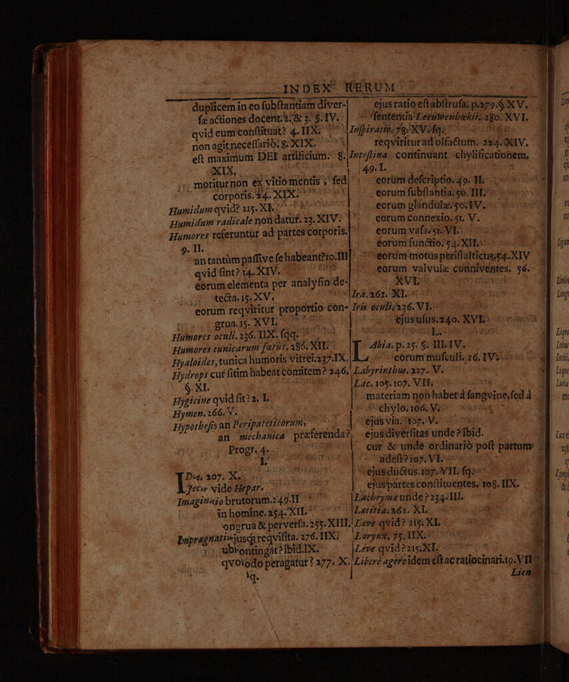 INDEX' RERUM duplicemin eo »(übflendiam divet- ejus ratioeft tabflrufa. p. 39; $ XV.. (2 a&amp;iones docent.27&amp; 3. $. Iv. - fenteriria Leeuenbükii, p XVI qvid eum conftituat? 4. IX. pirari: 79. X Vif. EN Humidum qvid? 215. XI. R' - eorum glandulz/so:tV. AB Humidum radicale non datu£. 23. x. '' eorum connexio. sr. V. Ear 2 Hamores xeferuntür ad pattes FADOHME eorum vafa. sr. VI. P DNE 9. Il. eorum fund&amp;io. $4. XH.: ius antantüm paffiveí fe habeanthío: eorum motüs periftalticuss4. XIV : Ll qvid fint? 14. XIV. ^ eT « eorum valvule conniventes. 56. b dinis elementa per analyfin' del - XVL^ | P d d tecta. 15. XV. s In2.262. XI. UE - eorum reqviritur | ee con- Iris oculi,336. VI. AU, | gra. 15. XVI. à (Duns s 240. XVI: | Hunores oruli. 16. nx. fqq. ^ . eL. jg  Humores tunicarum fatus, 386. xm IZ 25. $. HIE. TV. | Hyaloides, tunica humotis vitrei.337. IX. eorum mufculi. 26. mes iiy Óu 1 ET 3 Hydrops cuf fitim habeat comitem? 246. Labyrintbur, 317. V. | | ON SR Lac. 105.107. VIL, i Hypicine qvid fita. I materiam noi habet fanguine eda AT Hymen.166.N. chylo. 106. Vi 2! Hypotbefes an Peripateticorum pus ejus via. do7. V. | 305 an mechanic m ejus divérfitas unde zibid. J E t Progr. 4. I cr&amp; unde ordinario poft partum | T7 adeft?1oz. VI. | | vM ejus dü&amp;us. 167. VII. fq. ejuspartes conflituentes, rog. IX. Laibrym&amp; unde ? 234: MI. Du, 207. pede d Jecw vide Hepar. Imagineio brutorum.249.]I ——— ——— T————- i in homine. 254. XII Letitia.263. XI. :  Bo 'ongrua&amp; perverfa. 255. XIIL/ Deve qvid? zts. XI. Bu pupragnatiyusda reqvifita. 176.1IX: — Zeryn*, 75. 1X | Í dj ;.: ub*ontingat? ibid.IX. Leve qvid? 215, XL : ; * | | b TOT peragatur? 177. X.| Liber? agereidem éftac ratiocinari.19. viti s ER Aq. Lien | T Ecc — non agitneceffarib, g. X 1X. 394 reqviriturad olfa&amp;um. 324. Lou. eft maximum DEI artificium. 8. o cs continuant chylificationem, XIX, | 034 449.1 T motiturnon ex vitio tentis ;fed| | eorüm | defériptie: 49. Ii. i Corporis. 24. XIX. UU] 20. eorumfübflantiargo TH so Lib Lm lm Lihu lich, Loy luna