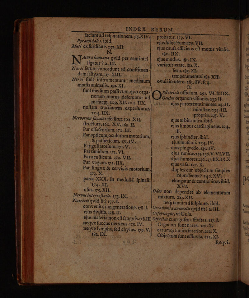 Th A Ia T E AIR LCS.  INDEX RERUM facitirit ad refpirationem. 78.XIV. probatur. 179. VI. — Pyramidales. ibid. | ejus fübje&amp;tum.179. VII: Muti ex fürditate, E XIL. | ejus caufa efficiens eft-motus vitalis, — NL 180. IIX. ONE vU js iita Ns qvid per eamintel.| ejus modus. i81. IX. . E ligatur ? 3.III. ^. variatur xtate. 183. X. Ac | qd Nares ferüm concedunt ad. goaflituen-I ss: fegus1$3: XT. Bed | D dai faliyam. u7. XI. : temperamento; 183. X II. | NE Nervi funt inftrumentung: yaeriatum ovuliin utero. 285; IV. fqq. 24 motüs animalis. 19r. XI. | | | UII fünt medium paffivum,qyo orga-! MMBffetricis officium, 195 VL&amp;TIX. 3T dij norum motus: deferuntur ad, KJ Oculus 'organon vifionis. 232. II. | mentem. 399. XIL 204. IIX. [T dto? /ejus. partes 'ontinentes, 22I1I. — 3 (foi nullam tractionem experiuntat,. : o ndaninifire 234. III. (ar 204. IIX. : propriz.235. V4. E Qu Nervorum fuccus efellitur. 102. X1], | ejus orbita olea. ibid. a ftru&amp;ura. 160. X V. 169. IT. : ejus limbus cattilagineus. 234. a c Par olfa&amp;orium, 170. IH, | II. a x Paropticum;oculorummotorum, ejus fphin&amp;er. ibid. a , &amp;patheticum. iz. IV, | ejus mufculi. 334. IV. 6 Par guflatorium. q2W Vivis | ejus pingvedo. 235. IV. qu Partimidam. i72. VI. ejus tunicz.235.236. V. VE.VIT. | mE Par acuílicum, 172. VII. | ejus humores. e 57lHXAX.X | 3 y Par vagum. 173. IX. | - ejus vafa. 1337. X SÉ e Pat. lingva &amp; cervicis.motorium, duplex cur opum fimplex. $ y». 0 reprzfentet?240.XV..| «9 4 . paria XXX..in medullá fpinali, T elongatur &amp; contrahitur. ibid. : l / 174. XI. | : à ! ufus, 175, XII. Odor non dependet ab elementorum Nervus intercaftalis. yy3.1X.. mixtura, 223. XII. e n Nutritioqvid fit? vzz.1. necp tantüm à fülphure. ibid. n p convenit cum generatione. 178. f. | Qeconanmiia animalis qvid fit? 2.11. TUE Dur, ejus divjfio, 178. 1I. Oefopbagus, v. Gnula. 4 ejus matetia non eft fangvis.178.1II Offaitus cum guftu affinitas. 117.1. t ,Heqvefuccusmerveus.r;g.1V. |^ Organon funtnares. 221, X. 1mm neqve rmphau fed Mp 179. V.|- earumqstunicainterior.222. X. | NT 18a. IX. | Obje&amp;um funt effluvia, 222. XI. Reqvi- | | E