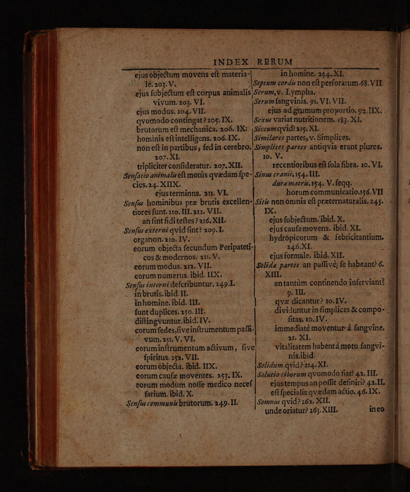 iia nmt s Rt tt c damen 77 9 Wn tH —À— — v ^ - r: - -: — w - 3 los awe *'- , LJ T 3 a  : T s - € T€— —9 na 5 - rcs - — t  s. - aT E E -— y E PE - - ^ eei ERU. — ce re ragh oio T gu e GrxpE. mme LOT — 4^ enata om MEDICO DUE VPE sacs zh AE € cm T7 ie 2 ae j z v. T4 ^ H- - » T T c - A. SUTNCRNÉI * ; rh Me n x: abr I s crim r— 5 -— LEAST zx 2 - — Au fe c E M o- -  E : * SOR. Gm. LL con etae - Ve -— ue CUN Hc - anm teu. z E 2s tiun ee Ree I it » —— - j———— MA y—- rm c uim hm - ^w — c EE INDEX RERUM in homine. 254..XL. ]é 262: Vi 74 Septum cordis non elt perforatum.68. VII ejus fübje&amp;tum eft corpus animalis Sérum, v. Lympha. - i vivum. 203. VI. | Serum fangvinis. 9t. VI. VIL. ejus modus, 204. VII. ejus ad gtumum proportio. 92.TIX. qvomodo contingat? 205. IX. Sexus variat nutritionem. 183. Xl. brutorum eft mechanica. 206. IX: |S/ceumqvid? 255, XL. hominis eftintelligens. 206.1X. — |Svsmmzlares partes, v. Simplices. non eft in partibus , fedin Siehrdt TPENME p^*tes antiqvis erant plures, LJ 207. XI. Io. V. | tripliciter confideratur. 207, XIL. recentioribus eft folafibra. 10. VI. —. 1l Senfatio anitnalia et motüs qvedam fpe- Szus cranii, 154. 11. j cies. 24.. XIIX. dura matris. Vy4. V. feqq. a ejusterminns. 21. VI. | horumcommunicatioa56. VII .2 Senf hominibus pra brutis excellen-|.5jzis non omnis eft praternaturalis.245. d. | tiores funt. 210, HII. 212. V LI. IX. ! A - an fint fidi teftes ?216. XII. -.. ejus fubje&amp;um. ibid, X. | Senfus externi qvid (int? 209. I. ejus caufa moyens. ibid. XI. Jl organon. 1o. IV. hydrópicorum- &amp; febricitantium. —.— eorum obje&amp;a fecundum Peripateti-| 24.6.XI. | cos &amp; modernos: ari. V. | ejus formale. ibid. X1I. cU eorum modus. 212. VII. -..— [solida partes an paffivej fe habeant? 6. 2 eorumnumerus.ibid.IIX, -. -. | XII T : Senfus interni defcribuntur, 249.I. antantüm continendo inferviant? in brutis. ibid. IT. C pr T i inhomine. ibid. III. | .qvs dicantur? 10.IV. P funt duplices. 250. III. dividuntur infimplices &amp; compo- diftingvuntur.ibid.IV.. fitas, 10.IV.. 3 eorum fedes,fiveinftrumentum paff- immediate moventur à fangvine. : - sum.a3st. V. VT. 21. XT. : | eoruminfirumentam a&amp;üvum, five vitalitatem habentà motu fangvi- fpiritus. 252. VI. nis.ibid. ái eorum objecta. ibid. ITX. (o Moldum qvid? z14. XI. E eorum caufz moventes, 352, IX. — | Solutio ciborum qvomodo fia? 42.IH.. 29. ;gorum modum noffe medico necef| ^ ejustempusan poffit definiri? 42.IL. 8 7' farium.ibid. X. ^ eft fpecialis qvedam actio. 46.1X. 2d