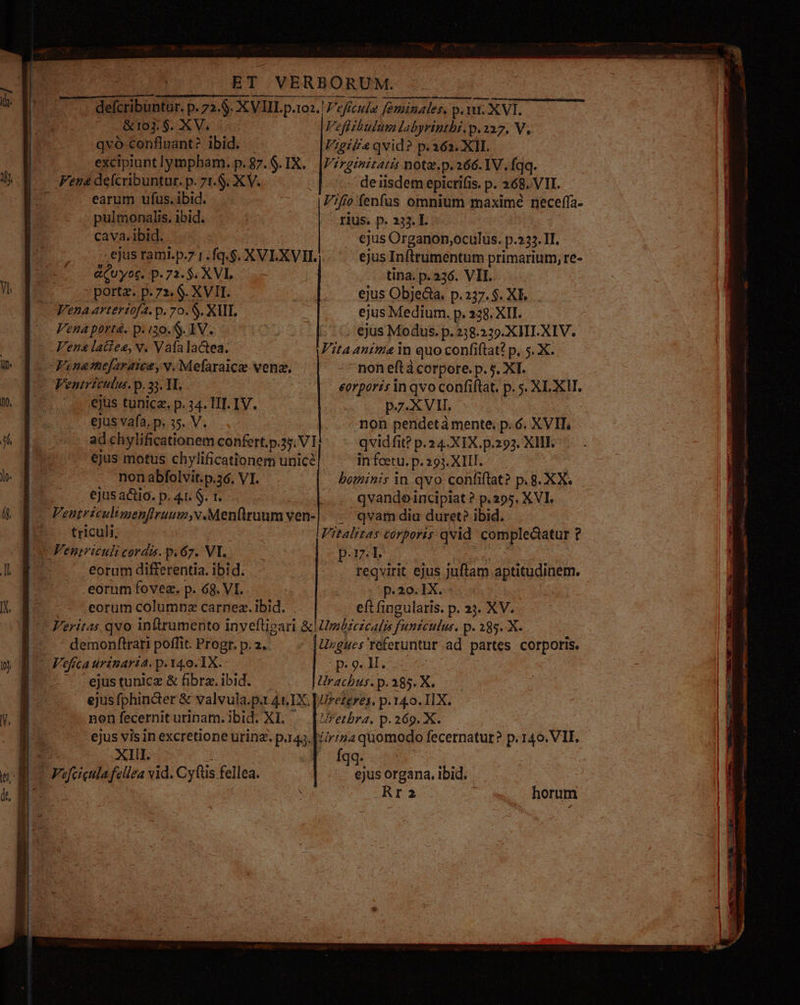 ET VERBORUM. 3 ddenibushi p.72. XVIILp-1o2. eficule feminales, p.u. XVI. .&amp;roj. $. XV. Peflibulumlabyrintbi.p.227. V. qvó-confluant? ibid. Vigilia qvid? p.362. XII. excipiunt lympham. p. 87. $. IX. Virginitatis mota.p. 266. IV. fqq. | . Fena defcribuntur. p. 71.$. XV. deiisdem epicrifis. p. 268. VII. [5 earum ufus. ibid. Fifio fenfus omnium maxime neceffa- pulmonalis. ibid. | rius. p. 333. L cava.ibid. ejus Organon,oculus. p23.1I. .ejus ramL.p.7 r.fq.$. XVLXVII. €jus Infitumentum primarium, re- &amp;Quyot. p.72.$, XVL tina. p. 326. VII. portz. p. 72. 6$. XVII. | ejus Obje&amp;a. p.237. $. XE. Vena artertofa. p. 70. S. XUL ejus Medium. p. 228. XII. Venaporta. p. 20. S. IV. | 1, ejus Modus. p. 238.229. XII. XIV. Ven latiea, v. V afa lactea. Fitaanima in quo confiftat? p, 5. X. Fanathefaraica, v. Mefaraicz venz. non eft à corpore. p.5. XI. Ventriculus. p. 33.1. eorporis inqvo confiflat. p. s. XL XT. ejus tunicae. p. 34. HIT. IV. p.27 XVII. ejus vafa, p, 35. V. non pendetà mente. p. 6. XVIL ad chylificationem confert.p.35/ VIS. qvidfit? p. 24.XIX.p.293. XIII. ejus motus chylificationem unice in fcetu, p. 293. XIII. non abfolvit.p.36. VI. bominis in qvo confiftlat? p. 8. XX. BE ejus actio. p. 4.1. $. 1. - qvandeinciplat ? p.295. XVI. : E euis a -eddenürum ven-| -. qvam diu duret? ibid. EX. triculi | Vitalitas corporis qvid complectatur ? A Fenirieuli cordis. p.67. VI. : p.-l. eorum differentia. ibid. reqvirit ejus juflam aptitudinem. eorum fovez. p. 68. VI. p.20.IX. - corum columnz carnez. ibid. eft fingularis. p. 33. XV. ^ Feritas qvo intrumento inveftigari &amp;lUmbzczcalis funzculus. p. 285. X. ; —— demonftrati poffit. Progr. p. 2. Urgues referuntur ad partes corporis. ^ Fefrca tirinarta. p. 14.0. X. p. 9. H. . ejustunicz &amp; fibra. ibid. Hirachus.p.385.X. —.— ejus (phin&amp;er &amp; valvula.pa 4t.IX. urere. p.140. IIX. non fecerniturinam.ibid. XL... [|Uezbra. p.269. X. ejus vis in excretione urinz. p.145. lrina quomodo fecernatur? p. 140. VII. v XIII. Íqq. E Fefeicula fellea vid. Cytüs fellea. ejus organa. ibid. : Rr2 horum