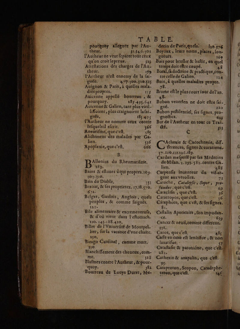 cree gr er LU poutquéy allepuéz par l'Au- théur. 31.346.501 l’Autheurne veut fepäter tous cèux qu'on croit lepreux. 313 Atreftations des charges de l’Au- theur. 199 l’Autheur n'eft ennemy de la fai- gnée. 477.500.520.525 Auigñon &amp; Paris, à quelles mala. dies propres. ISf Auicenne appellé bourreau , &amp; pourquoy. 28$.495.641 Auicenne &amp; Galien, tant plus vieil- lifoient , plus craignoient lafai- gnée, 185.495 l’Autheur ne nomme ceux contre lefquelsil efcrit. 66 Añeutifme,queceft. 585 Aliétement des malades par Ga- lien. 536 Apoôplexie, que c’ef, 666 B Allonius du Rheumatifine. Bains &amp; cftuues à qui proptes. 160. 309.310. À Bain du Diable, 353 Bezoar, &amp; fes proprietez, 17.18.57. 672. Bclges, Gaulois, Anglois, quels peuples , &amp; comme faignés. 129 Bile alimentaire &amp; excremenreufe, &amp;c d'où vient dans l'eftofnach. 110. 14$:188.420, Billet de l’Vniuérfité de Montpel. her, furla vacance d’yne chaire. PA Se CNE Re Blanchiffément des cheueux, cofn- me. 325 Blafines contre l'Autheur , &amp;pour- quoy. 7: 82 Bouiteau de Louys Duret, Me- decin deParis, quels: {10.556 Boyaux, leurs noms, places , lon. gueurs. | 163 Bois pour brufler &amp; batir, en quel temps doit eftre coupé. 45 Boral, fa dotrine &amp; praétique,con- tre celle de Galien. 124 Buis, à quelles maladies propre. 78, ; É Brume eftle pluscourtiour del’an, 48. Bübon venctfen ne doit eftre fai. gne. 220 Bubon peftilentiel, fes fignes, pro- noftics. 623 But de l’Autheur en tout ce Trai- dé, s13 À € | Achexie &amp; Cacocheïmie, dif. ferences, fignes &amp;eurations. s7-120.i21.126.189. Cardan mefprifé par les Médecins deMilañ. 2.193.582. contre Ga. Carpenfis inuenteur du vifar. gent aux vérolez. 71 Catoche, Catalepfis , Sopor ; pra- fandus ,auec'et. 29 Caraclifis ; que c’eft, 36. Catarropos, que c'eft. ” 36 Cätaphore, que c'eft, &amp; fes fignes. ? Caftalin Apoticaire , foh impudan. ce. . 639 Cancer &amp; néüd,comme différence. 391. Caros, quec’eft. 485 Caffe en cane eft l'enitifue ; &amp; non Gataftafie &amp; parokifne, que c'éfti 282. Cathexin &amp; anapalin, que c'eft. 95 pi Cataproton, Scopon, Catadephe-. teron,; que c'efl. F1 110 À.