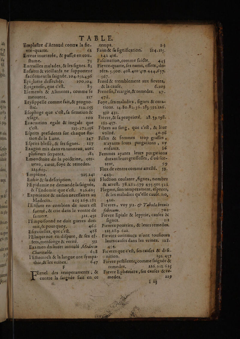41} ] afeur, junte] 341] Emplaftre d’Arnaud contre la fie. temps. 13 vte-quarte. | 62 Faim&amp; falgnification, Y14.n15. Erreur inueterée, &amp; paflceencou- 242 416. fume. 73 Entrailles malades, &amp; les fignes. 82 Enfants &amp; vieillards ne fupportent Fafcination,comme faiête. 445 Fievre.quatte, fes noms, cffets, du- tées. 4.300. 408.410'419.444.6 57: facilementla faignée. 104.191.496 567. | Epizlotte deffechée. : 100.104 Froid &amp; tremblement aux fievres, Epigenefis,que c’eft. 89 &amp;lacaufe. 6.103 Frenefie, l’etargie,&amp;remedes. 27. Q meuuent, 117 498. Eryfppelle comme fait, &amp; progno. Foye,fesmaladies, fignes &amp; cura- flic. 122.65$ tions. 14.80.82. 56.2865.392.116. Efophage que c’eft, fa fituation &amp; 330 432. vfage. 100 Fievre,&amp;faproprieté, 28.659.198. : Evacuation egale &amp;c inegale que 181.457. c’eft. 125-2726 Fibres au fang, que c'eft, &amp; Icur Efprits prefidents fur chaque fta- vrilité. 40.96 tion de la Lune. 147 Files &amp; femmes trop grafles, Efprits bleffé, &amp; fes fignes. : 137 Exagon mis dans vn tonneau, aûec plufieurs ferpents. 182 Emonctoire de la poiétrine, cèr- n’ayants leuts purgations , n enfants, sé Femmes ayants leurs purgations durantleurs groffeffes , d'où for- ueau, cœur, foye &amp; remedes. tent, 99 223.619. Flux de ventrecomme arrefté, : 59. Empieme, 225.241 ‘443: Enbie &amp; fa defcription. 223 Fluction coulante ,fignes, nombre l'Epidemie ne demande lafaignée, &amp; l'Endemie quec’efti n216.62; ‘ Experience &amp; raifonneceflaires au &amp; atreft. 78.281.379 49ç.ç01.521 : Flegme, fon temperament, efpeces, &amp; les maladies qu’elle caufe.mo, Moedecin. 26$ 269.281 420. l'Enfant en combien de iours eft Fievres, voy 312. @ T'abulabrenis formé, &amp; crie dans le ventre de febrium. 702 {a mere. 321.491 . Fièvre Epiale a lepyrie caules &amp; l'Empoifonné ne doit gueres dot- fignes. 111 mir;&amp;pourquoy. : - 466 Fievres pourries, &amp; leurs remedes, Efcrouelles, que c'eft. 438 125.259. 642. l'Eloquence en difpure, &amp; fes cf. . Fievres continuës n’ont toufiours fets,menfonge &amp; verité. 31 leurs caufes dans les veines. 128. Examen dudiuter intitulé ÆAfedecis pros Charitable. 628 Fievres que c’eft, fes caufes &amp; def. l'Eftomach &amp; la langue ont fympa- +“ nition. 191.457 thie,&amp; les vrines. 647 Fievre peftilente; comme faignée &amp; F remedes. 226.613. 62$ #4 Ernel des remperaments , &amp; Fievre Ephémere, fes caules &amp;re- | F contre la faignée fait en ce medes, | 229 1 ii) ET e : x S É EEE QT a. a mins COR