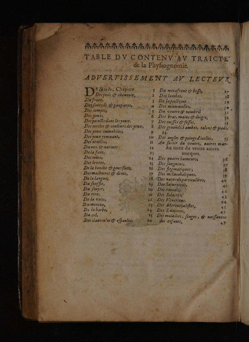 “ AG ner S rvee ou PR ever tn te ti pe ; Da front, Des tempes, Des yeux, Des yeux immobiless Des Jeux remuant» Des oreilles, Duanez Érnarines. Dela face; Des iotes; Des levres, De la langues Du fonffe, Da fompir, Du rire, De la Voix, D n menton, De la barbe, Da cel, ù © 19,00 Ga LÉ à bu Du metafrene boffé 27 Des lumbes, 28 De, lapoiétrine. 29 Des mamuselles, 30 2x ventre @ nombril Dar Des bras, mains &amp; doigts, 32 Des cuiffes € feffes, 33 Des genoiils,5 ambes, talons € pieds, 34 Des ongles &amp; poings d'icelles, 2$ 4 fortir du Ventre, autres mar Au fortir du ventre autres marques. Des quatre bunseurss 36 Des Jangains, 37 Des flegmatiques, 38 Des mélancholiques, 39 Des natarelsparticuliers; 49 Dee Safurniens, 4x Des touials, 42 es Solaires; 43 Des Fenerièns, 44 Des Afercurialifes, 45 Der Lunaires, 47 Des maladies, Jonges, naiflances des enfants, 47