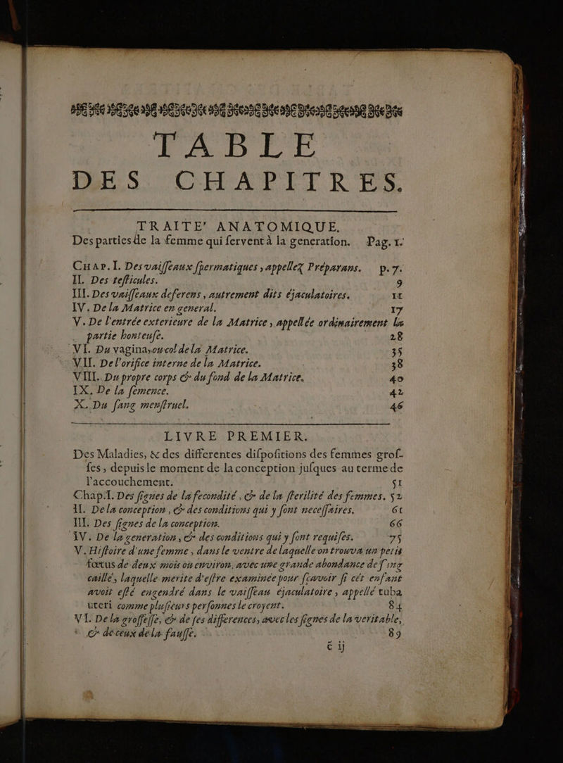 PAS ECS ET CPS RE PE CHONEE CPELEE CRE LE CHA TABLE DES CHAPITRES. TRAITE ANATOMIQUE. Des parties de la femme qui fervent à la generation. Pag. x. CHap.L Desvaifeaux fpermatiques , appelez Préparans. p.7. IT. Des tefficules. 9 JTE. Des vaiffeaux deferens , autrement dits éjaculatoires. IT IV. De la Matrice en general. 17 V. De l'entrée exterieure de la Matrice, appelée ordinairement lx partie bonteufe. 28 VI. Du vaginasowcol dels Matrice. 35 VII. Del orifice interne de la Matrice. 38 VIL.. Da propre corps &amp; du fond de Lure 40 IX. De la femence. 42 X..Du fang menffruel. 46 LIVRE PREMIER. Des Maladies, &amp; des differentes difpofitions des femmes grof- fes, depuisle moment de la conception jufques au termede l'accouchement. SI Chap:T. Des fignes de la fecondité , cr de la fferilité des femmes. 52 1[. Dela conception , € des Write qui y font neceffaires. 6t HT. Des fignes de la conce prior. 66 IV. Del generation, € des conditiors qui y font requiles. 75 V.Hiffoire d'une femme , dans le ventre de laquelle on trouva un peris fœtus de deux mois on environ, avec ure grande abondance def :ng caille, laquelle merite d'effre examinée pour (I fcæveir fi cér enfant avoit eflé engendré dans le vailfeau éjaculatoire, appellé tuba utcti comme plfierrs perfonnes le croyent. 84 VI. Dela groffe Ie, &amp; ec de fes differences, avec les fi fignes de la veritable, ‘© décéux délx faulfe. 89 Ge