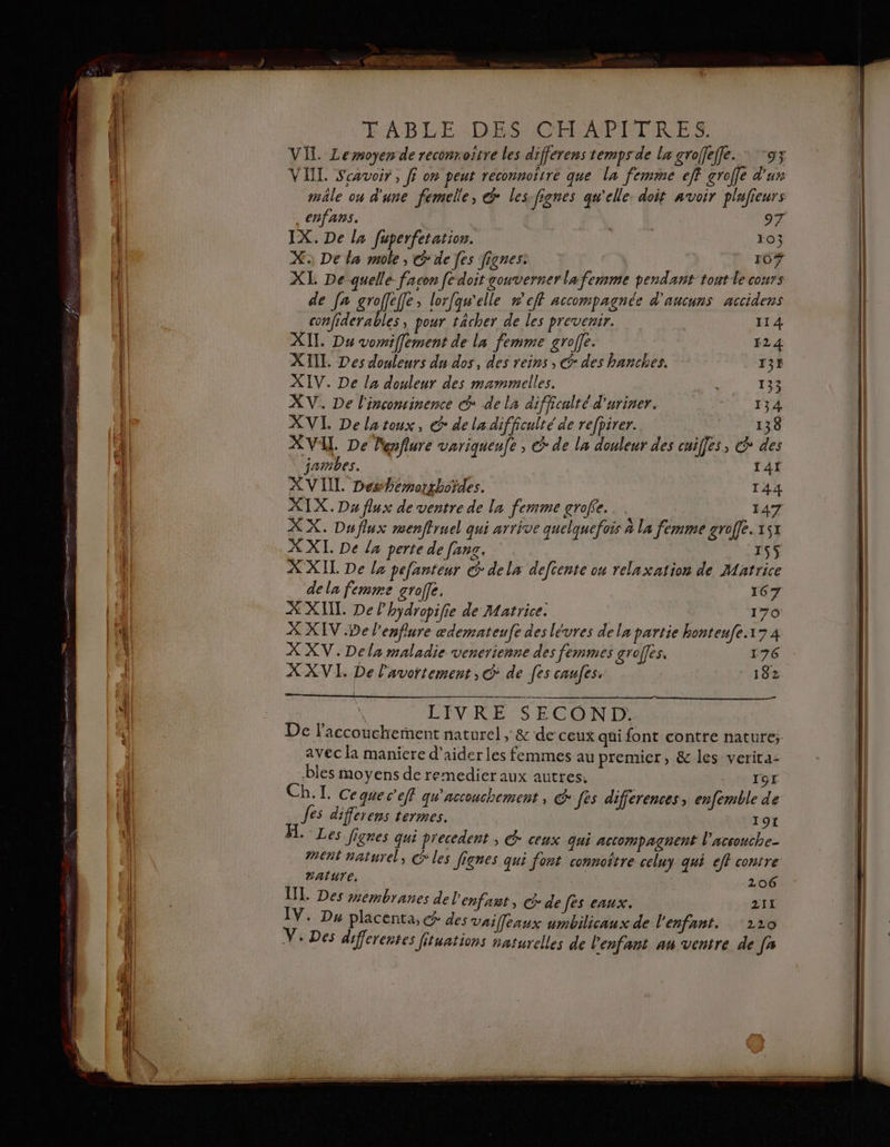 VIL. Lemoyen de reconroitre les differens temps de la groffeffe. 93 VIIL. Savoir, fi on peut reconnoitre que la femme eff groffe d'un male ou d'une femelle, &amp; les figues qu'elle doit avoir plafieurs enfans. 97 IX. De la fuperfetatior. 103 X De la mole, de [es fignes: 107 XL De quelle facon [e doit gouverner la femme pendant tont le cours de [a gr e, lorfqu'elle nef accompagnée d’aucuns accidens les, _ confidera pour tächer de les prevemir. 11 4 XII. Du vomifflement de la femme groffe. 124 XIII. Des douleurs du dos, des reins , € des hanches. 13F XIV. De la douleur des mammelles. à 32 XV. De l'inconrinence &amp; de la difficalté d'uriner. 54 XVI. Delatoux, @ de la difficulté de refpirer. 138 XVI. De lenflure variquenfe , € de la douleur des cuiffes, &amp; des jambes. IAT XV IL Deshemorghoïdes. 144 XIX. Du flux de ventre de la femme groffe. 147 XX. Duflux menftruel qui arrive quelquefois à la femme groffe. 151 XXI. De la perte de fans. 155 XXIL De lz pefanteur € dela defcente ou relaxation de Matrice de la femme groffe. 167 XXII. De l’hydropifie de Matrice. 170 X XIV De l'enflure ædemateufe des lévres dela partie khonteufe.17 4 X XV. Dela maladie venerienne des femmes groffes. 176 XXVI. De l'avortement, &amp; de [es caufes. 182 LIVRE SECOND. De Paccouchernent naturel , &amp; de ceux qui font contre nature; avec la maniere d'aider les femmes au premier, &amp; les verita: bles moyens de remedier aux autres. 191 Ch.I. Ceque c'eff qu'accouchement , &amp; fes differences, enfemble de fes differens termes. T91 H. Les Jigres qui precedent ; &amp; ceux qui accompagnent l'accouche- ment naturel, &amp; les fignes qui font connoître celuy qui eff contre ZAtUTE, 206 UT. Des membranes de l'enfant, ce de fes eaux. pu: IV. Du placenta, e&amp; des vailleaux umbilicaux de l'enfant. ‘110 V: Des differentes fituations naturelles de Penfant au ventre de [ñ