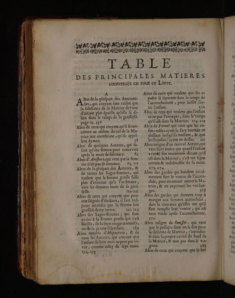 D . D tn A Bus dela plufpart des Anatomi- Âe ; qui croyent fans raifon que la fubftance de la Matrice devient d'autant plus épaiffe qu’elle fe di- late dans le temps de la grolfeile. page 19. 356 Abus de ceux qui cfoyent qu'il feren- contre au milieu du col de la Ma- trice une membrane , qu'ils appel- lent hymer. 38 Abus de quelques Auteurs, qui di- fent qu'une femnie peut concevoir aprés la mort de fon mary. 62 Abus d’Ariflore,qui veut que la fem- me nait pas de femence. 63: 77 Abus de la plufpart des Auteurs, & de toutes les Sages-femmes, qui veulent que la femme grofle faile plus d'exercice qu'à ordinaire , vers les derniers mois de fa grof- felTe. 119. 233 Abus de ceux qui croyent que pour une faignéc d'élection , il faut toû- jours attendre que la femme {oit groffe à demy terme. 123. 129 Abus des Sages-femmes ; qui font avaler à la fémime grofle qui s’eft blefée, de la foye rouge cramoify;, ou de la graine d’écarlate. 189 Abus notable d'ÆHipocrate, & de tous les Auteurs, qui croyent que l'enfant de huit mois ne peut pas vi- vre , comme celuy de fept mois. 194*19% , Abus de ceux qui veulent que les os pubis {e feparent dans le temps de l’accouchement ; pour laifler for- tir l'enfant. 202 Abus de éeux qui veulent que l'enfant urine par l'owraque , dans letemps qu'il eft dans la Matrice. 214.215 Abus de Fernel qui veut que les en- fans mâles ayentla face toutnée en deffous lorfqu’ils naiffent; & que les femelles l’ayent en deffus. 231 veut faire croire que quand l'enfant a vuidé {on 2econium durant qu'il eft dans la Matrice, c’eft-un figne certain & indubicable de fa mort. 273.274 Abus des gardes qui bañdent extré- mement fort le ventre de laccou- chée, pour en retenir mieux la Ma- trice , & en exprimer les vuidan- ges. 363 Abus des gardes qui donnent trop à manger aux femmes accouchées , dans la croyance qu’elles ont qu'il faut remplir leur ventre , qui eft tout vuide aprés l'accouchement. 370 Abus infigne de Rouffet, qui veut que le peffaire dont on {e Pre pour la defcente de Matrice, s’introdui- fe dans la propre cavité du fond de la Matrice, & non pas dansle va- £gina. 385 Abus de ceux qui croyent que Le lait t) no Accou de} Act 1 dit