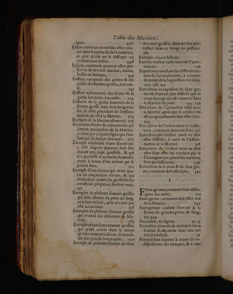 lotter, 437 Enfant nouveau-né ne doit eftre cou- ché dans le mefime lit de fa nourrice, de peur qu’elle ne le fuffoque en s’endormant deflus. 446 Enfans, comment peuvent eftre pre- fervez de devenir louches, tortus, boflus ou boiteux. 493 Enflure variqueufe des jambes &amp; des cuifles des femmes groffes, leur cau- {e. 1AT Enflure œdemateufe des lévres dela partie honteufe ,fescaufes. 174 Enflures de la partie honteufe de la femme groffe {ont tres-dangereu: fes. fi elles procedent de l’inflam- mation qui eft à la Matrice. | 175 Eryfpele de la Matrice eft mortel. 175 Excretions fetides &amp; cadavereufes qui fortent quelquefois de la Matrice, ne font pas toüjours figne que len- fant qui eft dedans foit mort. 7é Exemple admirable d’une fémme qui a efté faignée quarante-huit fois durant une feule proflèffe, &amp; qui n'a pas laiflé d’accoucher heureufe- ment à terme. d’un enfant qui fe portoit bien, 123 Exemple d’une femme qui avoit qua- tre ou cinq enfans vivans, &amp; qui avoit eûen toutes. fes groflefles fes menftrues jufques au fixième mois, 152 Exemples de plufeurs femmes gtofles qui {ont mortes de perte de fang, avec leur enfant ; pour n'avoir pas efté accouchées. 158 Exemples de plufieurs femmes grofiès qui avolent des defcentes de Ma- ttice, 169 Exemples de plufeurs femmes grofles, qui ayant avorté dans le temps qu'elles avoientla fiévre , font mor- tes tres-peu de temps aprés. 190 Exemple de pluficurs femmes qui font devenués groffes , quoÿqu'’elles por- taflént dans ce temps un peffaire, 335 Exemple, voyez hiftoire, Exercice violent caufe fouvent lPavor- tement. 118 Experiences touchart les differens ter mes de l’accouchement , à compter du temps de la fuppre flion des mois, 197+ 198, 199 Extraction ou expulfion du faux ger- me eft d'autant plus difhicile que le corps étrange qui eft contenu dans la Matrice eft petit. 344.345 Extraction de l'arrierefaix refté dans la Matrice aprés que le cordon en eft rompu,cofnment doit eftre faite. 24 Extraction de l’enfant mort en la Ma- trice , comment doiteitre faite. 337 Extraction de l'enfant mort ne doit cftre differée , à caufe de l’inflam- mation de la Matrice. 338 Extraction de l'enfant mort ne doit eftre faite aWec les crochets pat le Chirurgien que quand fes mains ne font pas fufhifantes. 34 Extraction de la mole &amp; du faux ger. me,comment doiteftrefaite, 342 F RS font diftin- guez des moles. 110 Faux-germe , comment doit eftre tiré de la Matrice. 342 Faux-germes caufent fouvent à la femme de grandes pertes de fang. 155:34-4- Fecondité , fes fignes. 52.53 Fecondité miraculeufe arrivéeà Szræ femme d'Abraham dans une ex- tréme vieilleffe. 55 Femmes font fujettes à toutes les in- difpofitions des hommes, &amp;c à une