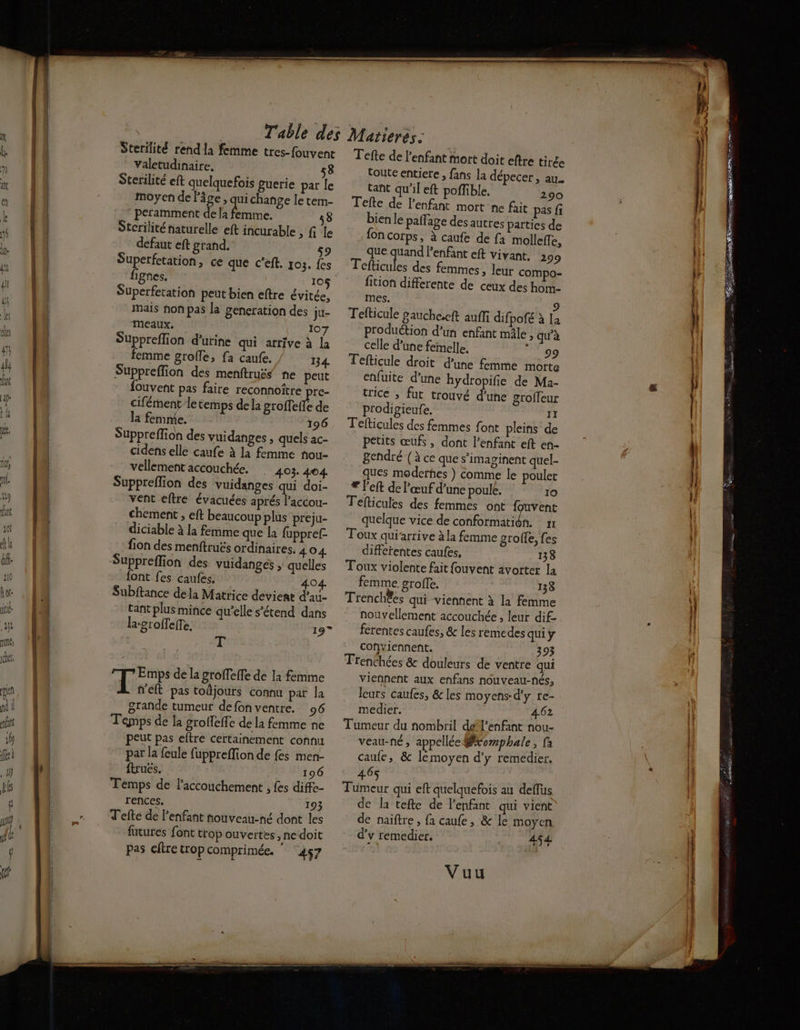 ù dant 10! | dh- 210 Ro jte 4 its der DE NES — Sterilité rend la femme tres-fouvent Valetudinaire, 58 Sterilité eft quelquefois guerie par le moyen de l’âge , qui change le tem- peramment de la me 58 Stcrilité naturelle eft incurable fi le defaut eft grand. 9 fignes. 105 Superfetation peut bien eftre évitée, mais non pas la generation des ju- meaux, 107 Suppreffion d'urine qui arrive à la femme grolle, fa caufe. 134 Suppreflion des menftruës ne peut fouvent pas faire reconnoître pre- cifément le temps de la groffefe de la femnie. 196 Suppreffion des vuidanges , quels ac- cidens elle caufe à la femme nou- vellement accouchée. . 403. 404 Suppreflion des vuidanges qui doi- vent eftre évacuées aprés l’accou- chement , eft beaucoup plus preju- diciable à la femme que la fuppref- fion des menftruës ordinaires. 404 Suppreflion des vuidanges , quelles font fes caufes. 404 Subftance dela Matrice devient d’au- tant plus mince qu’elle s'étend dans lagroffefe. 19” T Emps de la gtoffefTe de la femme fl pas toüjours connu par la grande tumeur defonventre. 96 Temps de la grolfeife de la femme ne peut pas eftre certainement connu par la feule fuppreffion de fes men- ftrues. 196 Temps de laccouchement , fes diffe- rences. 193 Tefte de l'enfant nouveau-né dont les futures font trop ouvertes , ne doit pas eftre trop comprimée. 457 Tefte de l'enfant Mort doit eftre tirée toute entiere , fans la dépecer , au. tant qu’il eft poffible, 290 Tefte de l'enfant mort ne fait pas fi bien le paflage des autres parties de fon Corps, à caufe de fa molleffe, que fs l'enfant eft vivant. 299 efticules des femmes, leur compo- fition differente de ceux des hom- mes. 9 Tefticule gauche.cft auffi difpofé à la produétion d’un enfant mâle, qu'à celle d’une feinelle. 99 Tefticule droit d’une femme morte enfuite d’une hydropifie de Ma- trice ; fut trouvé d'une groffeur prodipieufe, II Tefticules des femmes font pleins de petits œufs , dont l'enfant eft en- gendré (à ce que s’imaginent quel- ques modernes ) comme le poulet € left de l'œuf d’une poule. 10 Tefticules des femmes ont f ent quelque vice de conformatiôn. nr oux qui'artive à la femme groffe, fes differentes caufes, 138 Toux violente fait fouvent avorter la femme groffe. 133 Trenchèes qui viennent à la femme nouvellement accouchée ; leur dif ferentes caufes, &amp; les remedes qui y cofñyiennent. 393 Trenchées &amp; douleurs de ventre qui viennent aux enfans nouveau-nés, leurs caufes, &amp; les moyens-d’y re- medier. 462 Tumeur du nombril defl’enfant nou- veau-né , appellée Sxomphale, fa caufe, &amp; lémoyen d'y remedier. 465 Tumeur qui eft quelquefois au deffus de la tefte de l'enfant qui vient de naiftre , fa caufe, &amp; le moyen d’y remedier. | 454 D amie ampue ns # rm rsassrr ts ae -