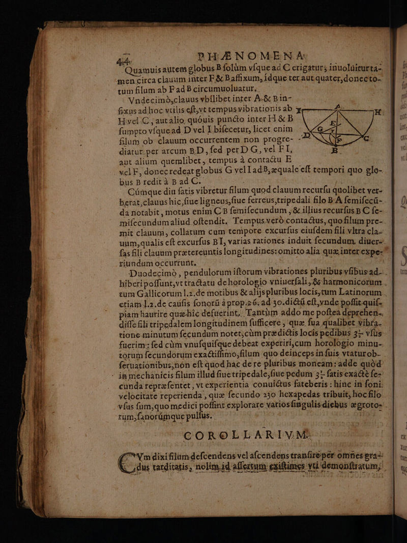 Pre PHÆNOMEN À î | Quamuis autem globus B folüum vique ad € crigaturs inuolüirurta=. | b Le men circa clauum inter F&Bafñ xum,idque.ter autquater,donceto- | ù à cum filum ab F adB circumuoluatur.. su s. {1 ii | Vndecimd,clauus vhilibetinter A-8Bin- ir F4 Gxgsadhoc vus eft,vt tempusvibrationis ab y— fe ) Ru Hwel C ; autalio quôuis punéto inter HI &B ré n E fumpto vfquead D vel 1 bifecetur, licet enim «23 D lo ilum ob clauum occurrentem non progre- -7 KE exc diatur:per arcum BD, fed per DG, vel FI, F1 es VE aut alium quemlibet ; tempus à contaëtu E | | L : welE, donccredeat globus G velladB,æqualc eff tempori quo clo- bus B redit à Bad C. | | ne Cuümque diu fatis vibretur filum quod clauyumrecurfu quolibet ver: | berat,clauus hic fiueligneus,fiue ferreus,tripedali filo BA femifecü-. & (} | da notabit, motus enim CB femifecundum , & illius recurfus B C fe- | ‘| | mifecundumaliud oftendit. Tempus.vero contaëtus, quofilum pre. : Le mit clauum, collatum cum tempore excurfus eiufdem fili vltracla… | 4h uum,qualis eft excurfus BI, varias rationcs induit fecundum diuer» | fas fili clauum prætereuntis longitudines:omitto alia quæ inter cxpe- Ç riundum occufrunt. l FA “ Duodecimd , pendulorum iftorum vibrationes pluribusvfbusad. | ter hiberipoflunt,vttraétatu dehorologio vniuerfali, 8 harmonicorum cum Gallicoruml.1.de motibus & alijs pluribus locis,tum Latinorum.. | etiam.2.de caufis fonorû àprop:26.ad 30.di&tüeft,vnde poffitquif. | piam hautire quæhic defuerint,. Tanthm addo me poftea deprehen.. diffefih tripedalem longitudinem fufficere ; quæ fua qualibet vibra- | tione minutum fecundum notet,cüm prædiétis locis pedibus 32 vis: fucerim:: fed cùm vnufquifque debeat experiri,cum horologio minu. | torum fecundorumexa@iffimo,filum quo deinceps infuis vtaturob- EU feruationibus,nôn eft quod hac de re pluribus moneam: adde quod +7 * inmechanicis filumillud fiue tripedale,fiue pedum 32 fatis exaétè fe: di cunda repræfentet, vt experientia conuiétus fateberis : hinc in foni. | velocitate reperienda , quæ fecundo 230 hexapedas tribuit, hoc filo vfas fum,quo medici poffint explorare variosfingulisdiebus ægroto-. | rym,fanorgmque pulfus. | DEA 1 4 Tr le COROLLARIVM: FE NY m dixi filumdefcendens velafcendenstranfirépér omfesgraz | 1, dus tarditatis, nolim.id affertum gxiftimes vti'démonftratum; | ur SR 4