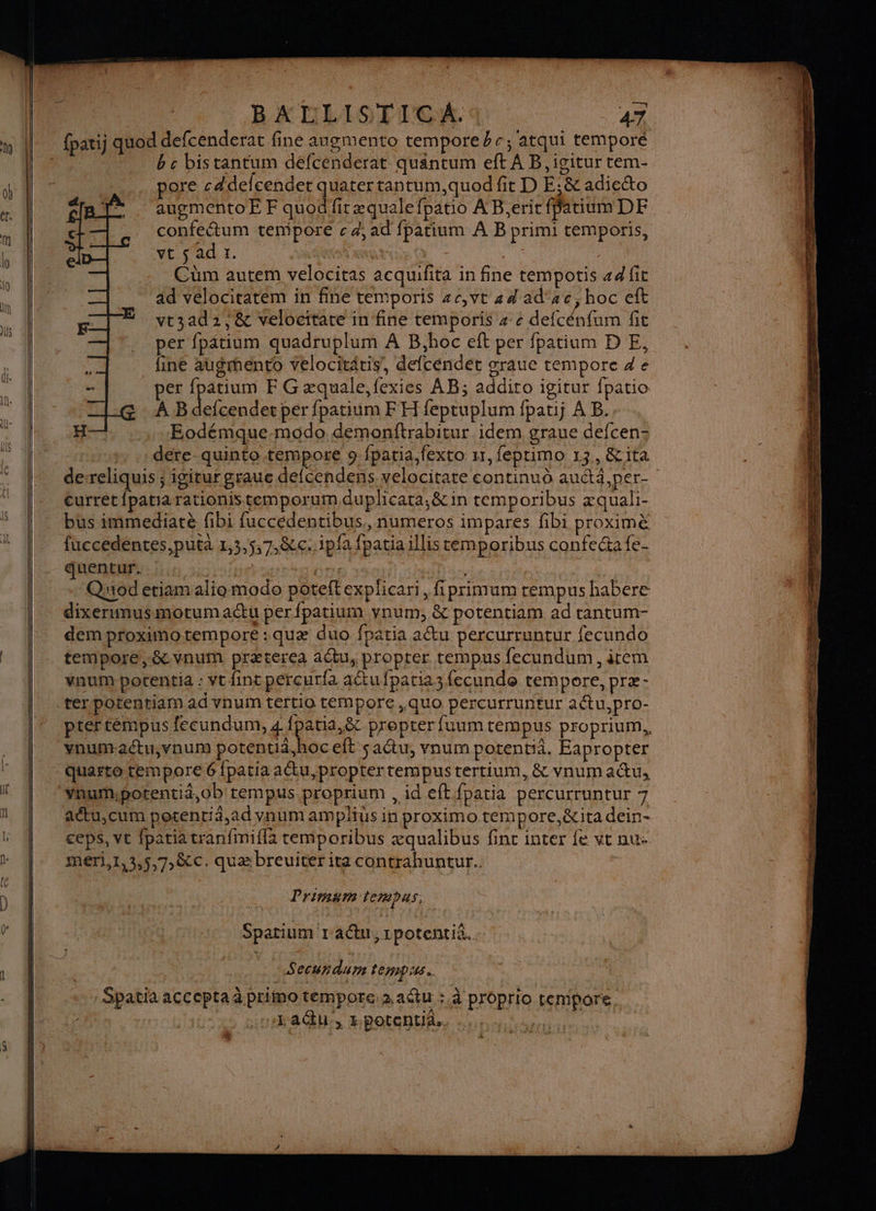 QU do ta ae So à AE BALLISTICA. 47 fpatij quod defcenderat fine angmento tempore br; atqui temporé bc bistantum défcenderat quantum eft A B ,igitur tem- pore cddefcender quatertantum,quod fit D E;&amp; adicéto augmentoE F quodfirtæqualefpatio A B,erit ffatium DEF confeétum tempore cd, ad fpatium A B primi temporis, vtsadr. ED - | ; Cüm autem velocitas acquifita in fine tempotis 44 fit ad velocitatem in fine temporis #6,vt 4dad'zc,hoc eft vtzad 1,8 velocitare in fine temporis + « defcénfum fit per fpatium quadruplum A B,boc eft per fpatium DE, fine augmento velocittis, defcéndét graue tempore de per fpatium F G æquale,fexies AB; addiro igitur fpatio À B defcender per fpatium F H feptuplum fpatij À B. Eodémque.modo demonftrabitur idem graue defcen: », dere quinto-tempore 9 fpatia,fexto 1x, feptimo 13, &amp;ita de-reliquis ; igitur graue défcendens. velocitate continuô auét4,per- Curret {patiarationistemporum duplicata,&amp; in temporibus æquali- bus immediatè fibi fuccédentibus., numeros impares fibi proximè fuccedentes,puta 1,3,5,7,&amp;c.:ipfa fpatiaillis temporibus confe“a fe_ | quentur. Loir prié 1 HT as | ‘14 | _ … Quoderiamaliomodo poteftexplicari, fiprimum tempus habere 1. dixernunusmotumadu perfpatium vnum, &amp; potentiam ad tantum- | Er dem proximotempore :quæ duo fpatia au percurruntur fecundo | tempore!,8 vnum præterea actu, propter tempus fecundum , item vaum potentia : vt fint pércurfa aétu fpatiaz fecunde tempore, præ- _rerpotentiam ad vnum tertio tempore, quo percurruntur aétu,pro- per cémpus fecundum, 4 fpatia,&amp;t prepter fuumtempus proprium,, voumaétu,vaum poténtiä,hoceft sadtu, vnum potentiä. Eapropter © À quartorempore6 {patia actu,proptertempus tertium, &amp; vnuma&amp;u, L vhumpotentid,ob tempus.proprium , id eftfpatia percurruntur 7 1 | aétu,cum potentiä,ad vnum amplius in proximo tempore,&amp;ita dein- f ceps, vt fpatia tranfmifla temporibus æqualibus fint inter fe vt nu. kr | meri,1,3,5,7,&amp;c. quæ breuiter ita contrahuntur.. D. gite fe A er | ù | | J Spatium r'actu,rpotentià. | Securdum tempiss.. Spatia accepta à primo tempore:2.aétu ; à proprio tempore. lat us ciudad, HBOotGDtUA..  | R