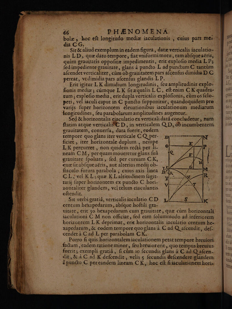 di CG, | Sit & aliud exemplumin eadem figura, datæ verticalis iaculatio- nis LD, quæ dato tempore, fiat vniformimotu, tamabfqueaëris, quâm grauiratis oppofitæ impedimentis, erit explofio media L P; fedimpediente grauitate, glans à punéto L ad nest C tantüm afcendet verticaliter, cùm ob grauitarem pars afcenfus dimidia DC pereat, vtdimidia pars afcenfus glandis EL P. | Erit igitur L K dimidium longitudinis, feu amplitudinis explo- fionis mediæ; cumque LK fitæqualis LC, eftenim C K quadra- tum ; explofio media, erit dupla verticalis explôfionis, cümos fclo- peti, vel iaculi caput in C punéto fupponitur, quandoquidem pre varijs fuper horizontem eleuationibus iaculationum mediarum Sed & horizontalis eiaculatio ex verticali datä concludetur, nam ftatim atque vertical ®C D, in verticalem QD, 6b incumbentem grauitatem, conuerfa, data fuerit, eodem tempore quo glans iter verticale C Q per- ficiet , iter horizontale duplum , nempe LK percurret , non quidem reëtà per li- neam CM, per quam moueretur glans fuà grauitate fpohata , fed per curuam CK, quæ firabfqueaëris, aut alterius medij ob- faculo furura parabola ; cuius axis linea CL; vel KL; quæ K Laltitudinem fagit- tarij fuper horizontem ex punéto C hori- zontaliter glandem, vel telum eiaculantis oftendit. Sit verbigratià, verticalis iaculatio CD x: K centum hexapedarum, abfque hoftili gra- COTOUUT CNE TUTUIVIVUTY LA jaculationi C M non officiat, fed eam folummodo ad inferiorem borizontem LK deprimat, erit horizontalis iaeulatio centum he- xapedarum, & eodem tempore quo glans à, € ad Q afcendit, def: cendet à C ad EL per parabolam CK. | Porro fi quis horizontalem iaculationem petat tempore breuiori fuerit; exempli gratià, fi cum 10 fecundis glans à € ad Q afcen- ä punto C percandem lineam C K, :hoc eft fiiacularionem hori. 1111