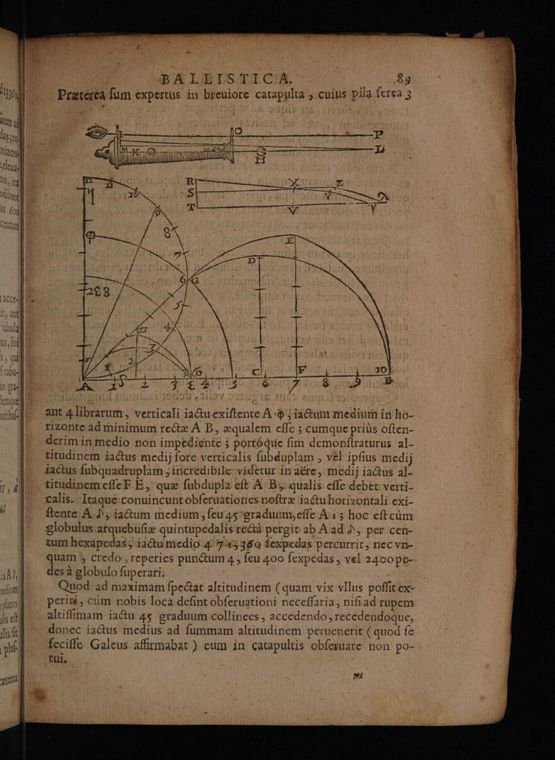 FUN | din | pno | is el lis At gl | | | 1) Le | 1 D 7 HRALMDSMICIN 4 Præterea fum expertus in breuiorc catapulta , cuis pla ferça 3 “y Fin Tr 71} 2 TE: ENT ON 8 8 El K “zonte ad minimum rectæ À B, æqualem cfle ; cumque prids often- derim in medio non impediente ; porréquie fim demonftraturus al- titudinem jaétus medij fore verticalis fubduplam , vel ipfus medij iaétus fubquadruplam ; incredibile: videtur in aëre,: medij iaus al- globulus:arquebufx quintupédalis reétà pergit ab A ad À, per cen- tum hexapedass ii@u medio 4 75360 fexpedas percurrit, nec vn- quam ; credo, reperies punétum 4; feu 400 fexpedas, vel 2400 PE- | des à globulo fuperari. Eu : 11e Quod 4d maximam fpeëtat altitudinem (quam vix vllus poñitex- “ perim, cum nobis loca defint obferuationi neceffaria, nifiad rupem feciffe Galeus affirmabat } eum in catapultis obferuare non po-