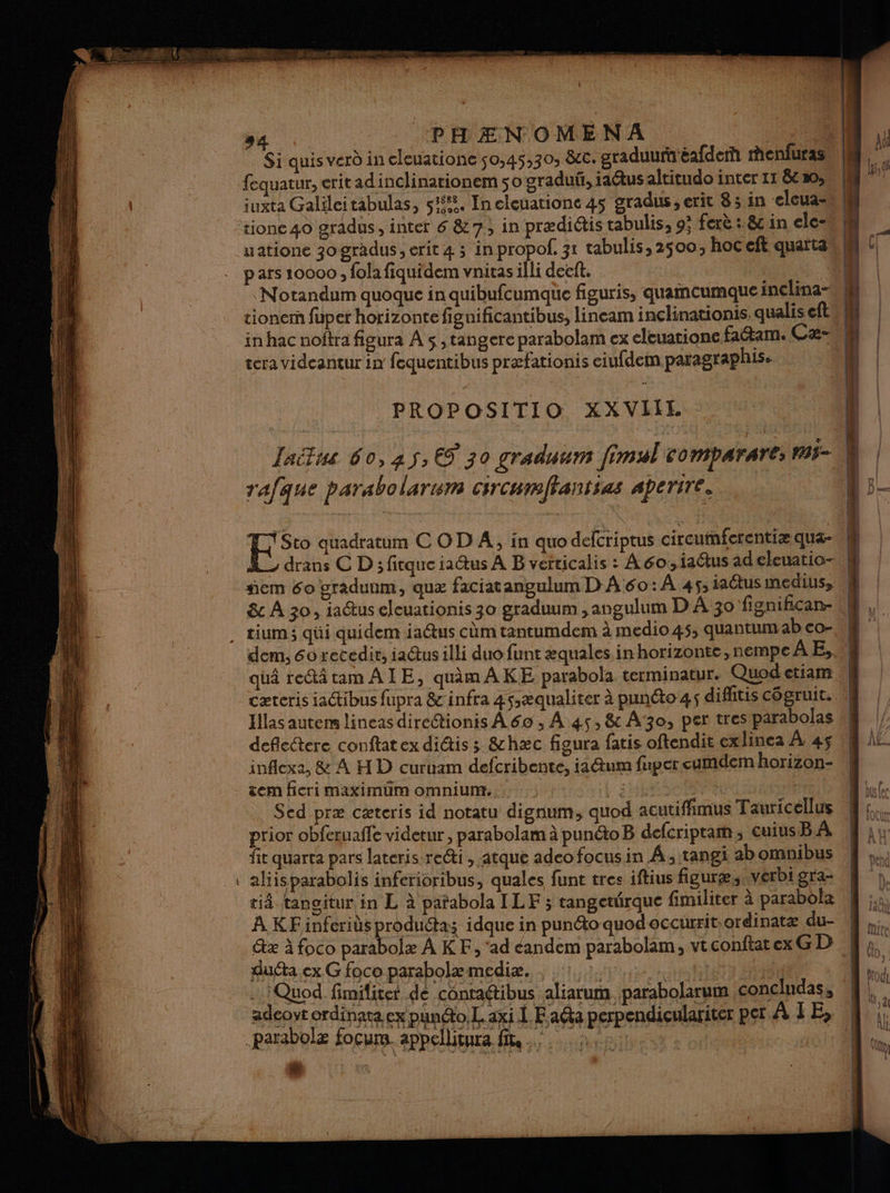 fequatur, crit ad inclinationem so graduñ, iaétus altitudo inter 11 &amp;c 20; iuxta Galileitabulas, 53%. In eleuationc 45 gradus,erit 85 in eleua- tione 40 gradus, inter 6 &amp; 7; in prædictis tabulis, 9; ferè : 8 in cle- uatione 30 gradus, erit 4 ; in propof. 31 tabulis, 2500, hoc eft quarta pars 10000 ; fola fiquidem vnitas illi decft. LE Notandum quoque in quibufcumque figuris, quaincumque inclina- tionem fuper horizonte fignificantibus, lineam inclinationis, qualis eft PROPOSITIO XXVIIE Jaëtus 60, 45,09 30 graduurm fimul comparare: 15- rafque parabolarum circumffantsas aperire. ' Sto quadratum C OD À, in quo defcriptus circuinferentiæ qua- drans C D; firque iaus À B verticalis : A6o,iactus ad eleuatio- fem 60 gradunm, quæ faciatangulum D À 60: À 45, iactus medius, qua rectâ tam AIE, quimAKE parabola terminatur. Quod etiam Illas autens lineas dire@ionis À 60 , À 45, &amp; A3o, per tres parabolas deflectere conftatex ditis ; &amp;hæc figura fatis oftendit exlinea À 45 inflex2, &amp; À HD curuam defcribente, ia@um fuper cumdem horizon- tem ficri maximum omniunt, | | pre Sed præ cæteris id notatu digrium;, quod acutiffimus Tauricellus prior obferuaffe videtur, parabolam à punétoB defcripram, cuiusB.A ft quarta pars lateris reéti , atque adeofocusin À, tangi ab omnibus aliisparabolis inferioribus, quales funt tres iftius figuræ, verbi gra- ti tangitur in L à patabola ILF ; tangetürque fimiliter à parabola AKFinferiès producta; idque in pun@o quod occurrit.ordinatæ du- étx à foco parabolæ À KF, ‘ad éandem parabolam, vrconftatexG D duéta ex G foco parabolæ mediæ. | : ] adcoyt ordinata ex pundto L axi 1 Fa@a perpendiculariter per À LE, # oo