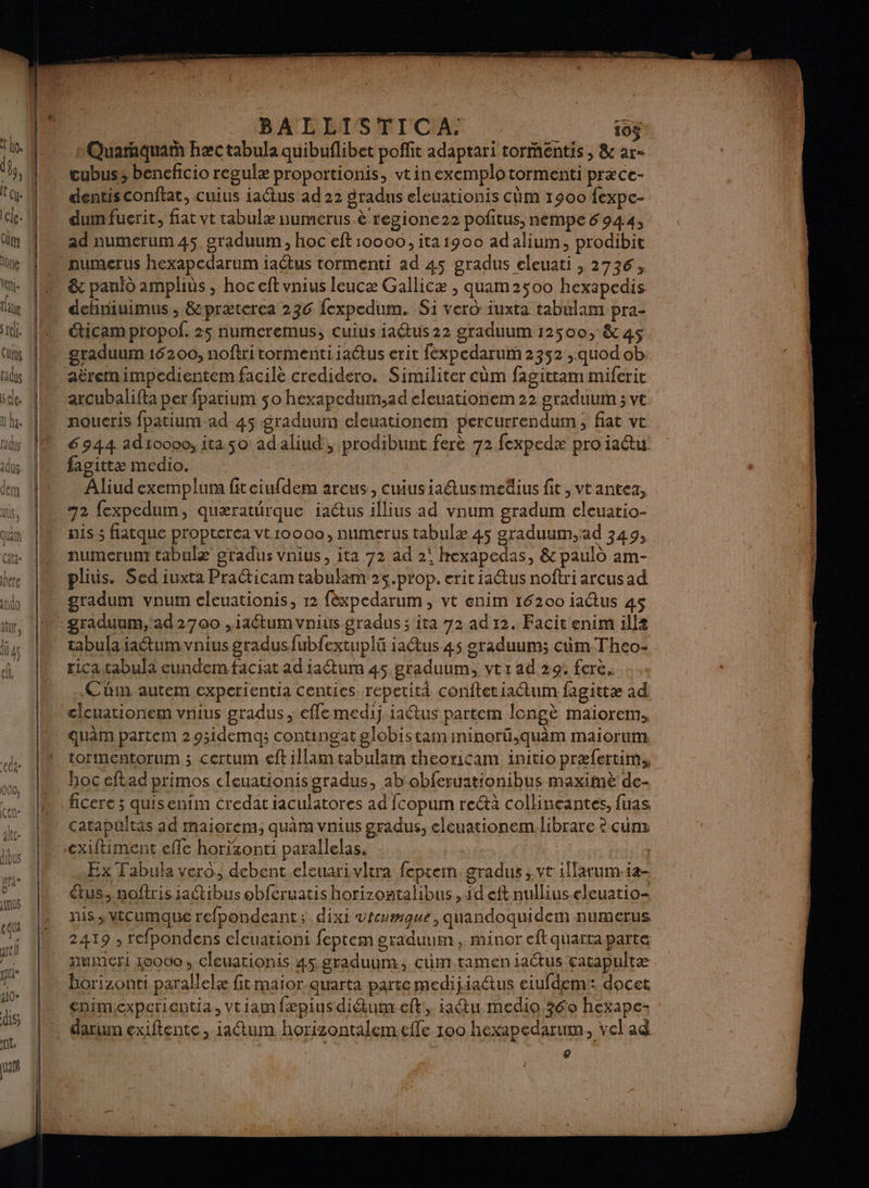 cubuss bencficio regulæ proportionis, vtinexemplo tormenti præce- dentisconftat, cuius iaétus ad 22 gradus eleuationis cüm 1900 fexpe- dumfucrit, fiat vt tabulæ numerus è regione22 pofitus, nempe 6944, ad numerum 45 graduum, hoc eft 10000, ita1900 adalium, prodibit definiuimus , &amp;præterea 236 fexpedum. Si verd iuxta tabulam pra- éticampropol. 25 numeremus, cuius ia@tus 22 graduum 12500, &amp; 45 aëremimpcedientem facile credidero. Similiter cùm fagittam miferit arcubalifta per fpatium 50 hexapedum;ad eleuationem 22 graduum 3 vt noueris fpatium-ad 45 graduum eleuationem percurrendum ; fiat vt 6944 ad10000, ita.50 adaliud, prodibunt ferè 72 fexpedæ pro iactu fagittæ medio. Aliud exempluna fit ciufdem areus, cuiusia@usmedius fit, vtantez, 72 fexpedum, quæratürque iaétus illius ad vnum gradum eleuatio- nis ; flatque propterea vt10000, numerus tabulæ 45 graduum,:ad 349, numerum tabulæ gradus vnius, ita 72 ad 2° hexapedas, &amp; pauld am- plis. Sed iuxta Practicam tabulam 25.prop. erit ia@tus noftri arcusad gradum vaum eleuationis, 12 fèxpedarum, vt enim 16200 iaus 45 graduum,'ad2700 ,iaétumvnius gradus ; ita 72 ad 12. Facit'enim illa tabula iaétum vnius gradusfubfextuplü iactus 45 sraduum; cm Theo- ricatabula eundem faciat ad iactum 45 graduum, vtr ad 29: fere. .Cüm autem expcrientia Centies repetità conftetiactum fagittæ ad cleuationem vnius gradus ; eflemedij.iaétus partem longè maiorem. quam partem 2 95idemq; contingat globis tam minorü,quèm maiorum tormentorum ; certum eft illam tabulam theoricam initio præfertim, boc eftad primos eleuationisgradus, ab obferuationibus maximè de- ficere ; quisenim credat iaculatores ad fcopum reétà collineantes, fuas catapultas ad maiorem, quam vnius gradus, eleuationem.librare 2 cum «Ex Tabula vero. debent.eleuarivltra fepcem. gradus , vt iffarum-12- étus.,.noftris iactibus obferuatis horizontalibus id eft nullius-eleuatio- nis, Mcumque refpondeant; dixi vtcumque, quandoquidem numerus 2419 , refpondens cleuationi feptem graduum , minor cftquarta parte pumcri 10000, cleuationis 45 eraduum, Cum.tamen actus catapultæ borizonti parallelæ fit maior-quarta parte medijiatus eiufdem: docet enimiexperientia, Vtiam fæpius diétuim eft, au medio.360 hexape- ©