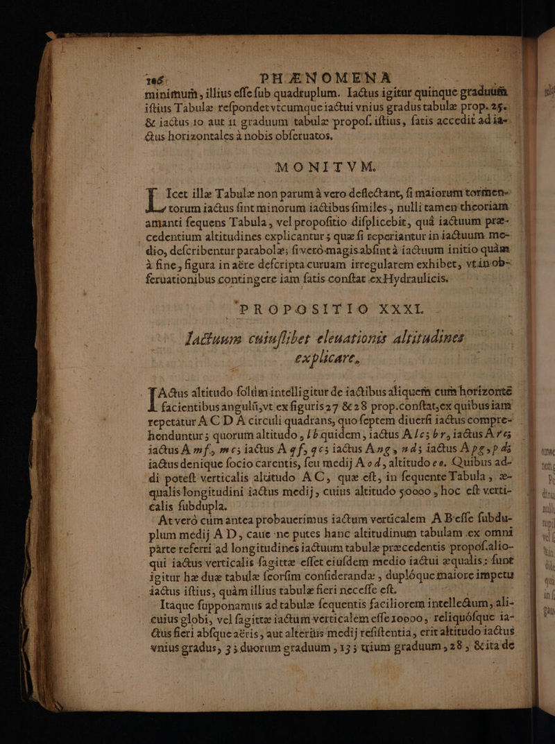 minimurh, illius effe fub quadtuplum. Iaétus igitur quinque graduui iftius Tabulæ refpondetvtcumque iatui vnius gradustabulæ prop.2$. 8c iactus 10 aut 11 graduum tabulæ propof. iftius, fatis accedit adia= us horizontales à nobis obferuatos. MONITVM. F Ice ille Tabulæ non parum à vero deflettant, fi maiorum tormen- torum ia@us fint minorum iaétibus fimiles., nullitamen thcoriam amanti fequens Tabula, vel propofitio difplicebit, qua iaétuum præ- . cedentium altitudines explicantur; quæ fi reperianturin1actuum me- dio, defcribentur parabolæ; fivero-magisabfint à iaétuum initio quàm à fine, figura in aëre defcripta curuam irregularem exhibet, vtin:ob- feruationibus contingere iam fatis conftat ex Hydraulicis. PROPASITIO XXXL lactuum cuiuflibet elenationis alritadines explicare. Adus altitudo folûmintelligitur de iaétibus aliquerñ curn horizonte repctatur À C D À circuli quadrans, quo feptem diuerfi iaétus compre- henduntur; quorumaltitudo, / quidem, iaus A /c; br, iaétus Arc jatus À nf, mc; iaûtus À gf, gc3 iactus Ang, nds;iatus Âpg,p ds jaQus denique focio carentis, feu medij A o d , altitudo ce. Quibus ad- di poteft verticalis alüitudo AC, quæ eft, in fequente Tabula, æ- qualislongitudini ia@us medij, cuius altitudo 50000 , hoc eft verti- calis fubdupla. | | Atverd cimantea probauerimus iaGtum verticalem À B'efle fubdu- plum médij À D, caue «ne putes hanc altitudinum tabulam ex ommt parte referri ad longitudines ia@tuum tabulæ præcedentis propof.alio- qui iaQus verticalis fagittæ effet eiufdem medio tactui æqualis: funt ieitur hæ duæ tabulæ {corfim confiderandæ , dupléquemaiore impetu iactus iftius, quèm illius tabulæ fieri necefle ct. Itaque fupponamus ad tabulæ fequentis faciliorem intelle@um, ali- euius globi, vel fagitræ iatum verticalém effe 0000, reliquôfque ia- us fieri abfque aëris , aut alteriis medij refiftentia, erit altitudo taêtus vnius gradus, 3; duorum eraduum , 13; tium graduum, 28 ; &amp;cita de