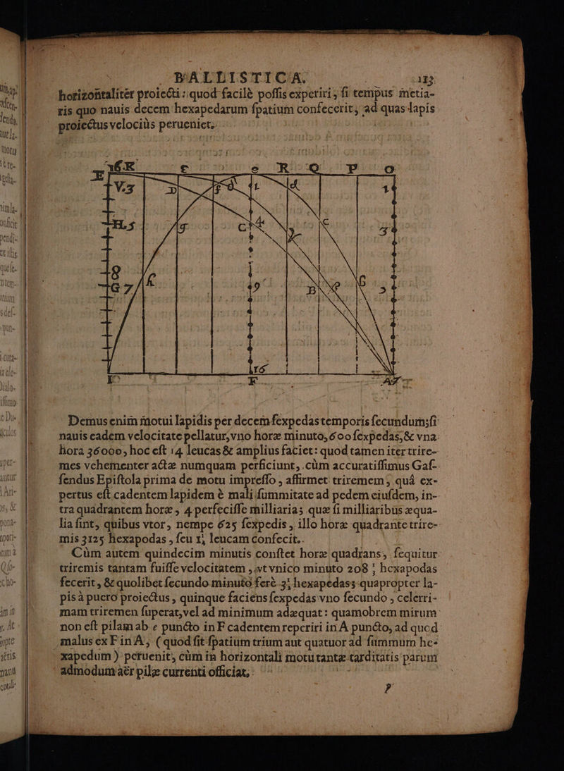 BALLDISTICOA | L« l ie Nue ri 11} | 4 | horizontalitér proicéti:quod facilè pois experiri, fi tempus metia- US |. RER quo nauis decem'hexapedarum fpatium confecerit; ad quastapis | , A ; | | \ % on | . proieétus velociüs perueniet. act Ed AR: UE. Non D De A pa DE PTE ST Noty | | 7} étre. | gel AUrE f ji i + Î f l Ê curé SI * (1) | ». pr . | € Ho sea DA Demusenir otui lapidis pér decernfexpedastemporis fecundumsfi HN nauiscadem velocitatepellatur;vno horx minute, 600 fexpedas,& vna ii NM hora 36000, hoceft 14 leucas & amplius faciet: quodtamenitertrire- . 400 PS mes vchementer aétæ numquam perficiunt, .cüm accuratiffimus Gaf-. D it SN fendus Epiftola prima de motu impreflo ; affirmet triremem; quä ex- Ar 1 pertus eftcadentem lapidem è mali fummitate ad pedem ciufdem, in- SE UN traquadrantem horæ, 4perfeciffe milliarias quæ fi milliaribus æqua- ot: AN Jia fint, quibus vtor, nempe 625 fexpedis , illo horæ quadrantetrire- part À mis 3125 hexapodas , feu 1, leucam confecit.. Far uni JM Cüm autem quindecim minutis conftet horæ quadrans, fequitur Qh- 48 triremis tantam fuifle velocitatem ,swtvnico minuto 208 ; hexapodas cho- fl fecerit, & quolibet fecundo minuto ferè 3 hexapedass-quapropter la- pis à puero proicétus , quinque faciens fexpedas vno fecundo , celerri- | a mam triremen fuperat,vel ad minimum adæquat: quamobrem mirum Kit nonceft pilamab+ punéto inF cadentemrepcriri in À punéto, ad quod pe 1 malusexFinA', (quodfit fpatium trium aut quatuor ad fimmum he- is (| L'xapedum) pcruenit cùm in horizontali motutantæ tarditatis parum ani admodumaërpilecurrentiofficiat. OT ? L