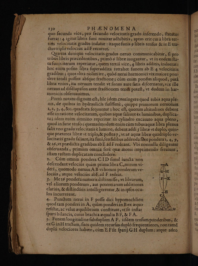 quo fecunda vice, pro fecundo velocitatis gradu inferendo, ftatétus fuerat : 4 igitur hbris funi nouiter adhibitis, aptus erit cui à libra ter- éustriplo velociüs adE recurret, Quartus denique velocitatis gradus neruo communicabitur, fipro tribus libris præcedentibus, primo 6 libræ iungantur, vt in eodem fta- cu funis iterum reperiatur, quem tertid vice, 4 libris additis, induerat: Libræ vnius, ita neruum tendit vt fonus aure fatis difcernatur, vix ille monicis obferuauimus. Porrô notatu dignum eft;hîc idem contingere quod tubis aquaple- nis, de quibus in hydraulicis fufiflimè , quippe primorum neruorum 1,2, 3, 4, &amp;C. quadrata fequuntur ; hoc eff, quorumaltitudines debent uod in fune ténfo ; quemadmodum enim cùm tubusaquæ libra plenus falic vno gradu velocitatis è lumine, debentaddi 3 libræ vt duplo, quin- que præterca libræ vt triplo,&amp; poftea7 , vt16 aquæ libræ quadruplo ve- locitatis gradu faliant,ita funi,feu fidibus addenda füot ponderat, 4, 9, &amp; 16, vt prædiétis gradibusabE 4dF redeant. Vbi nonnulla diligentet obferuanda ; primüm omnia ferè quæ motui imprimendo feruiunt ; iftam reétam duplicatam concludere. | 2. Cüm omnia pondera C1D fimul iunéta ‘non defcendant velociüs quam prima libra C,mirum vi- FA deri, quomodo neruus A:B vihorum ponderum ve- FAR locius , atque velocius abEad EF redeat. ni PERF 3. Mer6 ponderanumeris diftinxifle, vt librarum, vel aliorum ponderum , aut potentiarum additiones clarius, &amp; diftinétiis intelligerentur,&amp; in ipfos ocu- los incurrerent, | 4. Punétum nerui in F pofñfe dici hypomochlion quod tam ponderiin À, quàämponderiinBex æquo refiftat, ac velut æquilibrium conftituat, vtfit inftar LAN D fpartibilancis, cuius brachia æqualia BE, &amp; F A. s. Funemlongitudinefubduplum A F, iifdem tenfumponderibus; &amp; ex Gin H tractum, fuos quidem recurfus duplo frequentiores, nontamé duplo velociores habere, cûm E Ffit fpatij, GH duplum:atque:adea LR ss .«* AAwme HO v4