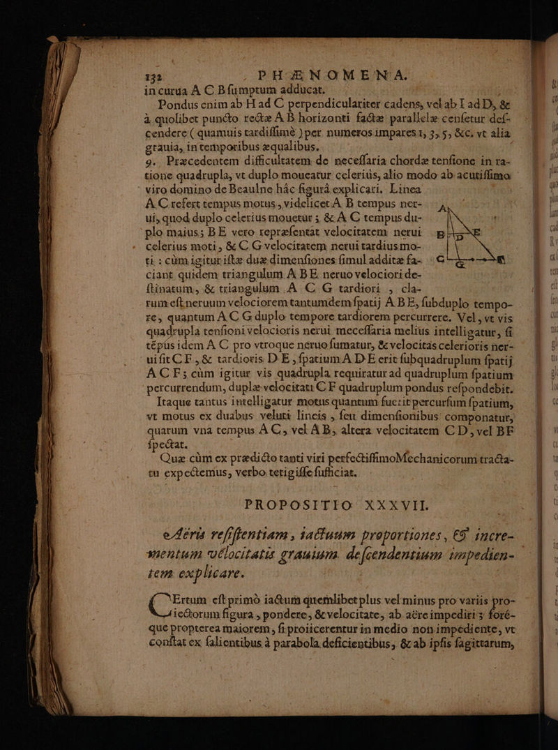in curya À C Bfumptum adducat. à quolibet punéto rectæ À B horizonti faétæ parallelæ cenfetur def- cendere ( quamuis tardiflimè }per numerosimpares 1, 3,5, &amp;c vt alia grauia, intemporibus æqualibus. 9. Præcedentem difficultatem de meceffaria chordæ tenfione in ra- tione quadrupla, vt duplo moueatur celeriüs, alio modo ab acutiffima : viro domino de Beaulne hâc fieurd explicari. Linea A C refert tempus motus., videlicet À B tempus net- ui, quod duplo celerius mouetur ; &amp; À C tempus du- plo maius; BE vero repræfentat velocitatem nerui .p! 5 celerius moti, &amp; € G velocitatem nerui tardiusmo- FE IN ei : cùm igituriftæ duæ dimenfiones fimuladditæ fa. Gsm ciant quidem triangulum À BE neruo velociori de- {tinatum, &amp; triangulum À € G tardiori , cla- | rumefkneruum velocioremtantumdemfpati À BE, fubduplo tempo- re, quantum À C G duplo tempore tardiorem percurrere. Vel, ve vis quadrupla tenfonivelocioris nerui meceflaria melius intelligatur, fi tépüs idem À € pro vtroque neruofumatur, &amp;velocitas celerioris ner- ‘uifitCF., &amp; tardioris DE, fpatiumA DE erit fubquadruplum fpatij AC F; cum igitur vis quadrupla requiratur ad quadruplum fpatium percurrendum, duplævelocitatr CF quadruplum pondus refpondebit. Itaque tantus intelligatur mous quanemm fuc:it percurfum fpatium, vt motus ex duabus veluci lincis , feu dimenfionibus componatur, quarum vna tempus À C, vel À B, altera velocitatem CD , vel BE fpectat. Quæ cûm ex prædiéto tanti viri perfectiffimoMcechanicorumtraé@ta- tu expectemus, verbo tetigiffe fufhciar. | ? E_» PROPOSITIO XXXVII. e Aëris refiffentiam, satlunm proportiones, €Ÿ incre- mentum vélocitatis grautwm. defcendentiwm impedien- tem explicare. | { PERCAR cftprimÔ iaétur quemlibet plus velminus pro variis pro- icétorum figure , pondere, &amp;velocitate, ab aëreimpediri; foré- que propterea maiorem, frproiicerentur in medio notrimpediente, vt conftat ex faliontibus à parabola deficientibus, &amp;ab ipfs fagittarum, N