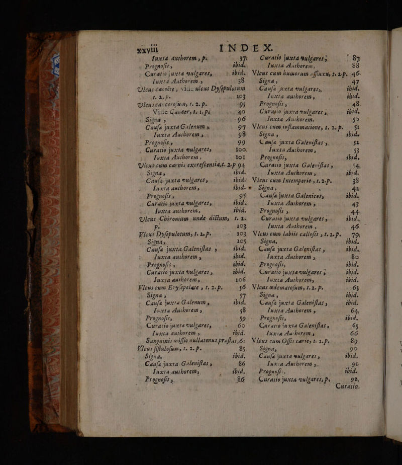 Fuxtá. Autborem , p». pee PART juxta uulgaveés —— 87 Progno[is , ibid, Iuxta Autborem, o8 Curtio juxta wulgares, ibid. Vleus cum bumorum effuxu, t. ip. 46. Iuxta Aatbovem., 38 Signa ; Ulcus cacotte , viic nleus Dyfepuluiim —| Caufa juxta wulgares,, t. 2. f. M luxta autborem , Qlenuscascerojun, t. 2. p. Prognofí , Vide Qau&amp;er » t, bus Curasio juxta vulgares y. Signa , , [Iuxta Auiborem. Caufa jaxta Galenum s. Vleus cum inflammatione, t. 2. P. Iuxta Autborem.; Signa , Prognofis GA aua juxta Galeniflas-, Curaiio juxta tulgaret, luxta Auiborem , Iuxta Autbovem , Projnofis, Qicuscuwm carità exerefcentia,t. 2«p 94 Curaio juxta. Galeviflas , Signa , 1bi4. Iuxta Authore ; Cáula juxta mulgarcs, ibid. Nleus cuin Intemparie: t. 2. p». Iuxta autborem , ibid. * | Signa, i Prognofts , 95 qu wxta Galenices, Caratio juxta iulgaret, ibid. Inxta Auiborem , I»xta authorem. iid. Prognofis ;. Ulcus Chironium unde: didlumy t. a« Curario juxta iulgarts y P- 103. Juxta Astborem , dee Dyfepulotum, t. 2. P. -.303. Vicus cum labiis calloffs y t. 2. 2 $:gna, 105 $1ena, Caufa juxta. Galeniflas. s , Aid. — Qawfa juxta Galenifías Iuxta auiborem , ibid. Iuxta Autborem , Prognofrs Progsofiís, Curatio juxta ^iulgares y. 22 Curatio juxta nulgares 5. Iuxta authorem y Iuxta Autborer, Vicus cum Evry fepelate ; t. 2: p. Vicus edematofum; t.2. p. Signa ; Caufa juxta Galenum , Isxta Auiborein Ly S1gna , Caufa juxta Galentfias , Luxta Auiberem Prognofít;. Prognofts, Curatio juxta vulgares, ^— Quratto iuxta Galeniflas , Iuxta i es h tid. luxia Awbeorem. Sanguinis wiffio nullatenus praflat,6v.— Nlcus cum Offis cavies t. a.p. V1cus fiflalofum; t. 2. p. Signa; $1204, bi Caufa juxta «ulgares ; Caufz j jaxta: Galeniflas [ Inx:a Auihborem ;. Iuxta auihoretiy, -—7 Prognefi., Prognefis 5. | $6 . Cnuraio juxta vulgares; P. -—À ett tme ont