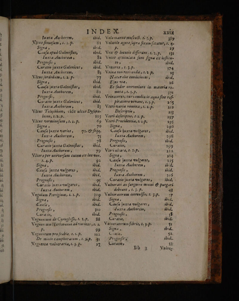 Iuxta Auiborem, ibid. Vicus finuofum y 1. jp 81 Sina , ibid. Caufa apud Galeniflat, sbid. luxta AAuiboreus y 82 Prognofts 31:4. Cauratio juxta Galenicos , 1b;4. Iuxta AAuiborem, 35 Vleus fordidum , t. 2. p- 77 Signa , ibid. Cane juxta Galeniflat y 11:4. luxta Authorem, 1 Progne TP ibid. C»rano Wwxta Galenicot , ibid. Iuxta Autbovem , 83 Vicus Telepbium, vide ulcus Dyfepu- loton; t. 2. p.. 103 Viens 'oerminofum , t. 2. p. 69 S1gna ^ 70 Cana juxta varios , 2. C£ feqq. luxia Autborem , 75 Prognofts ; Curatio juxta Galeniflas , ibi. Iuxta Autborem , . Vicera per unioer[am cutem ex lue ven. hp. 92 Signa , 1:4. Caufa juxta ilgares , ibid. Iaxta Auiboremn; 1b14. Prognofí , 93 Caratio juxta vulgares, ibid. Inuxia Autborenm , ;bid, Vnguium Picrigium, t. 1. p. 309 Signa ^ ibid. C auía, 3bid. Progneftt 310 Car a4:10, ibid. Vnguentum de Cyneogloffos t. Y.p. — 88 Vhguenitin Harimanui ad urices 5 n Eos 99 V nguentum pro fcabie, t. 1. p. 122. De minio camphoraium 4 €aPS 1 Mrouenta rouluerarta, t. 3. p« 27. XXIX Volarile agens fupra fixum fixatur, t. 4« 27 Voces articulata [unt frena ex infiiue 10 , ibid, Vreteres. , t. 3.p. 374 - Vrina non rerzenda y t5. ps ag N aturalst condaiiones , zb:d, E jns 4, 26 E: (udor contseniunt ip. materia rc- mota st. 3. P. 371 Vrinaiores, curtamdiu in aqua ffne vof- pyraivone vitoanty t. 3. p, 25$ Viteri taria vomina y t. 2. p. 212Z Defcriptio , 213 Vreri deferiptio, t.1. p, 297 Veri Procidentia, t. pps sd 295 5:gna ; 296 Caufx Tuxta valgares , ibid. luxta Authorein , 298 Prognofts , ibid. Curatio, 299 Vzeri ulcera, t. ZP. 212 Signa y ! 2114 Caufa juxta ntuloarer, 215 Iuxta Autborem ibid. Prognofís , ibid. Iuxia Autborem , 216 Caratio juxta vulgares ; ibid; Vulnerati an (angaimne minui &amp; purgari. debeant ; t. 3. P. 43 Vniner atorum convuulfra, t. 3: p. 57 Ssgna , ibid, Caufa juxta oulgaret ; ibid, Juxta Auborezn, ibid, Prognofis., ;$: Caro, ibid. V stneratoruin febris, t, y pe st Signa 2 ibid. C «ufa. 52. Prognofts, ábid;. Curam» $5; Bb 3 Vulisz- -N d ^ri Ed ATUS EX