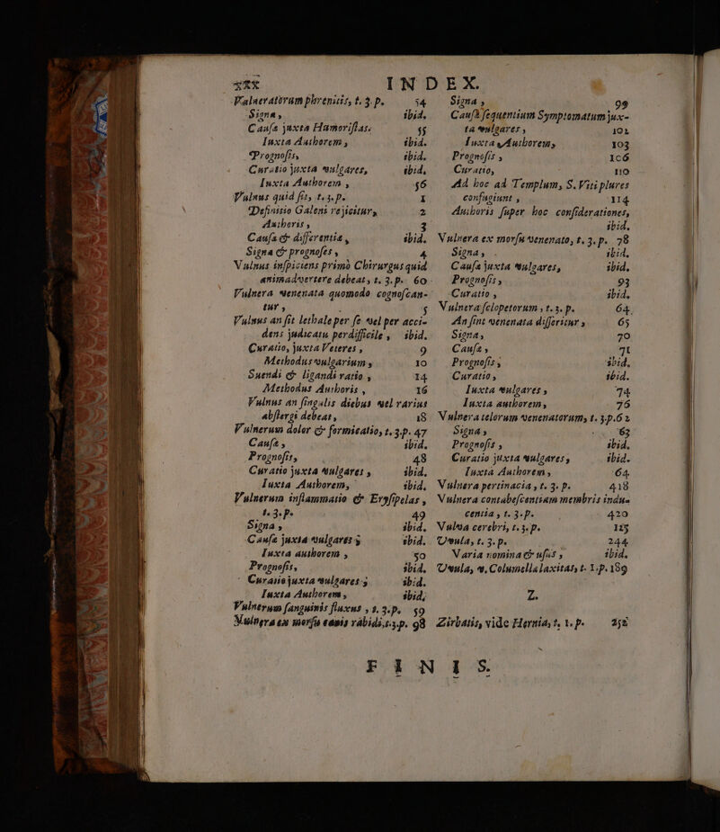 Kalueratoram phrrenais, t. 3.p. $4 Smet, ibi4. Caufa juxta Hamoriflas. $j Iuxta Autborem , ibi4. €Prognofis, ibid. Caurstio juxta eulgares, ibid, Inxta Autborem , 46 Vulnus quid fet, t.3.p. 1 Definitio Galens vejiostur,, z Ad xiberis , 3 C aufa e$ differentia , ibid. Signa e$ prognofes , 4. Vulnus infpiciens primo Chirurgusquid Vulnera uenenata quomodo. cognofcan- tur , : ; Vulsus an frt letbaleper fe ^iel per acci- dens judicatu perdificile, ibid. Curatio, juxta Veteres , 9 Methodus vulgarium 10 Suendi c&amp; lizands vaio , 14 7Methodus Autboris , 16 Vulnus an fng«lis diebus wel varius Ab[lergi debeat , 18 V ulnerua dolor Qj formieatio, t.3.p. 47 Cauft , ibid. Prognofít, | 48 Curatio juxta ^ulgaret , ibi. Iuxta Autborem, tbid. Vulnerum inflammatio &amp;? Evyfipelas , Dr 49 Sina , ibid. Caufa juxia ilgarts y sbid. Iuxta autboren , bie, Prognofít, 3/14. ^ Curanejuxta eulsaret s ibid. Iuxta Autborem , sbid, Vulntruw fanguinis fluxus ,12,3.9..— 5 Muingra £M merío (an rábidi,t.s p. 98 Sima , 99 Cauft fequeniium Symptomatum ux- tà *eulgares , 191 DÉ xta Autborem, 103 Prognofís , 1có Cir atto, HT 444 boc ad Templum, S. Viti plures confugiunt , 114 duiboris faper boc. confiderationes, ibid. Vulnera ex mor[n venenato, t. 3. p. 78 Signa :] 15:4. Caufa juxta ^eulgares, ibid. Prognofrs , 93 Curatio , ibid. Vulnera felopetorum , t.. p. ó4. 4n fint venenata differitur ; 65 Sina P 79 Caufa , 7* Prognofís , '$51d. Curatio , i£;4. Iuxta vulcares , 74 Iuxta autborem, 76 Vulnera telorum teenenatorum t. .p.6 | Signa ; vis. dg ] Prognofís , iid. Curatio juxta aulgares; ibi. Iuxta Auiborem , 64. Vulnera pertinacia , t. 3. p. 418 Vulnera contabe[centiam membris indu- centia , t. 3. p. 420 Vul^a cerebri, t. 3. p. 125 Q^ula, t. 3. p. | 244. Varia vomina e£ ufas , ibid. Uvula, v, Coluncllalaxitat, t. 1.p. 189 y^ Zirbatis vide Hernia t, 1. p. 2;z bj 0| S.